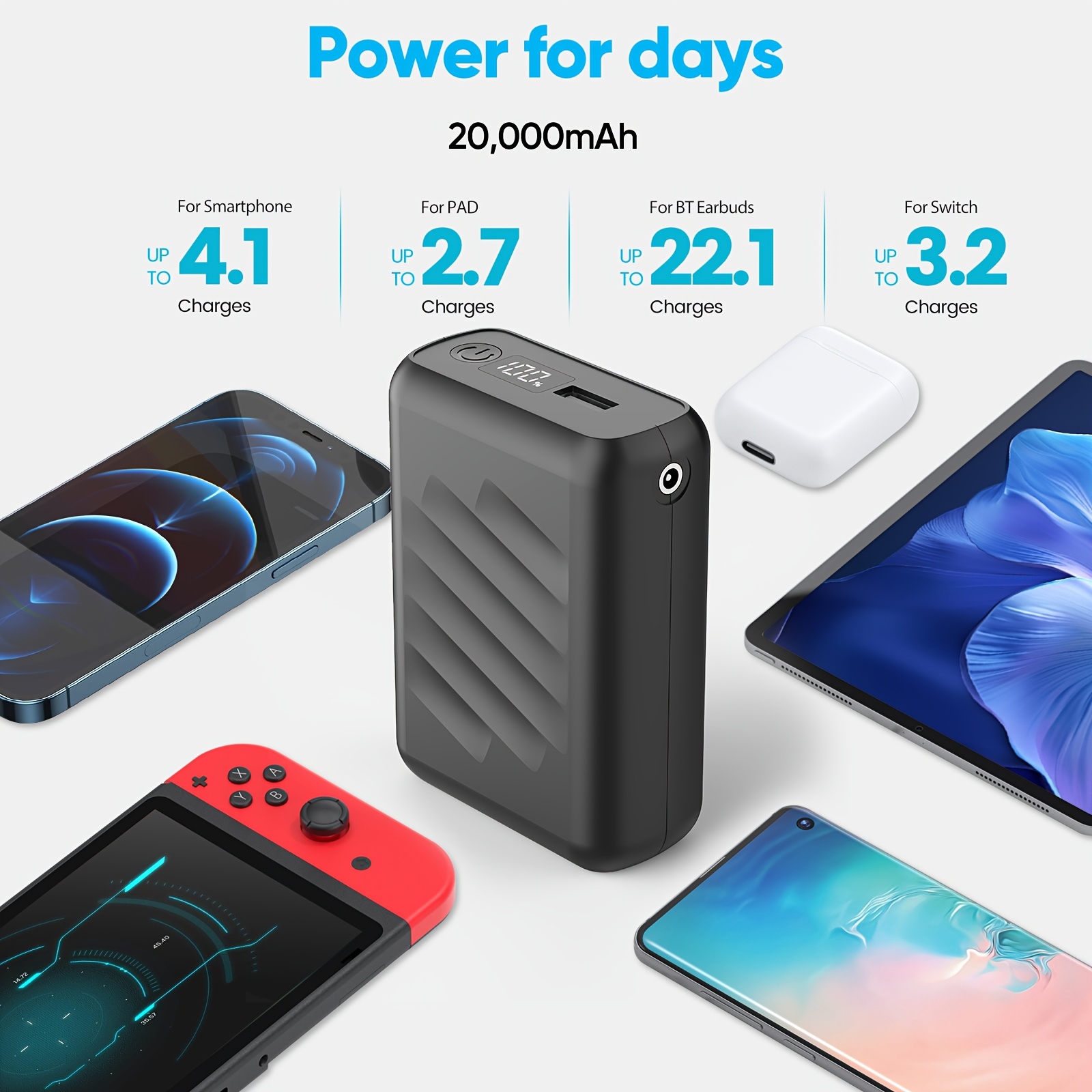 E-shop Eine 20000mAh Powerbank, entwickelt für beheizbare Westen, mit 22.5W Schnellladung, LED-Anzeige und einem DC7.4V , geeignet für beheizte Jacken,