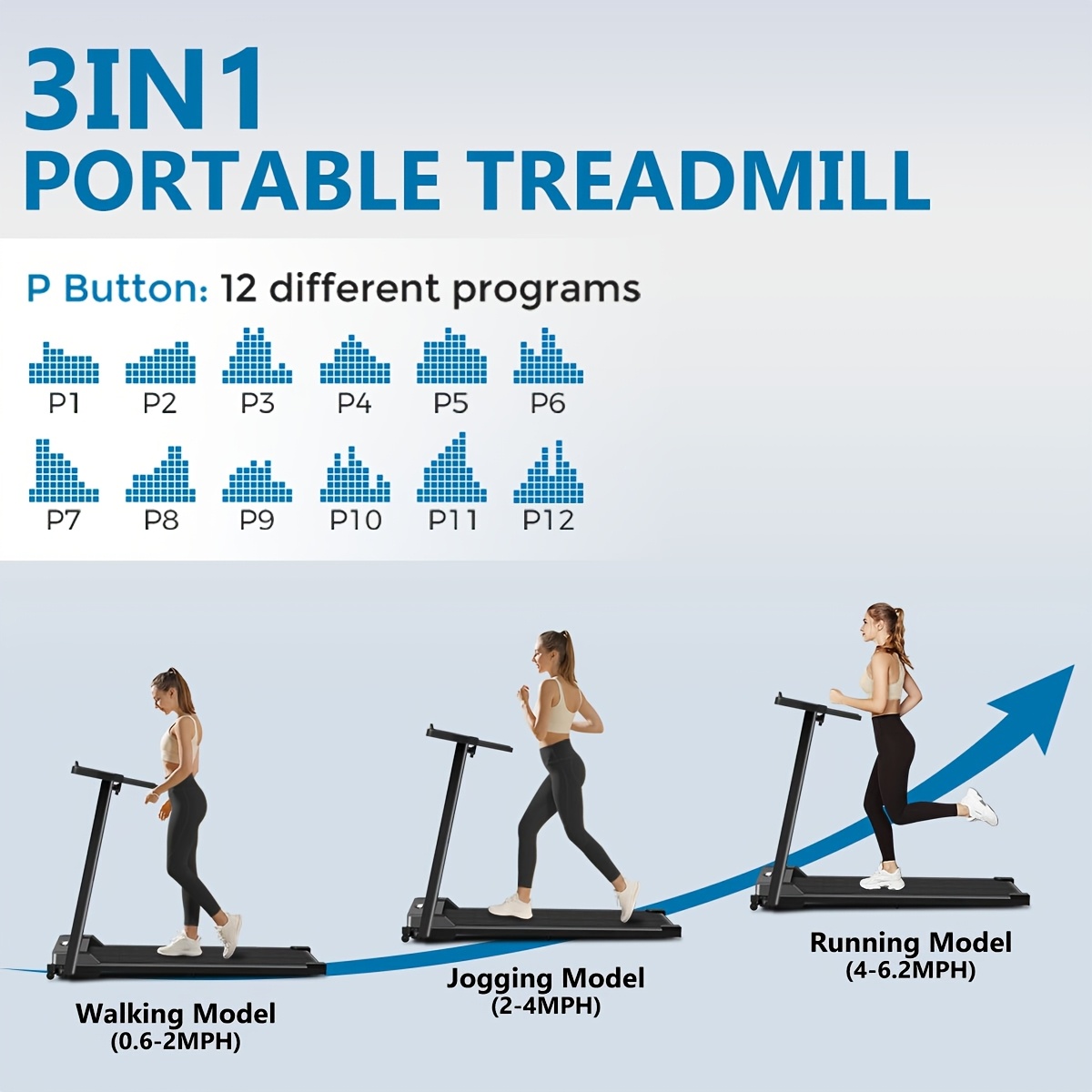 [Portable Treadmill] 3.0HP Foldable Portable Home Treadmill | Load-bearing 300 LBS, Small Home Office Walking Treadmill, Armrest, LED Display, Walking Jog, Plug-in