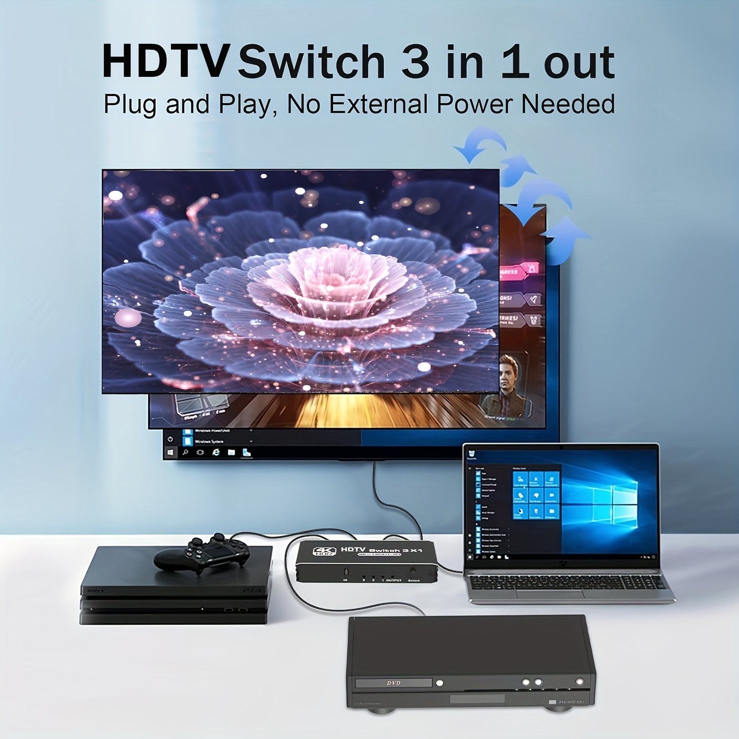 3-портов 4K HDTV 2.1 превключвател/разделител с дистанционно управление - 3-в-1 изход, поддръжка на VRR/ALLM/HDR 10/Dolby Vision/Avmos, съвместим с PS5/Xbox/PC/Apple TV, 120Hz 4K@120Hz превключвател за игрови конзоли и телевизори