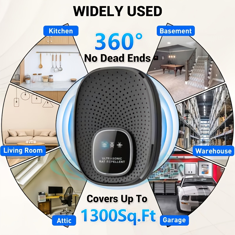 Juego de repelente de plagas con tecnología de ondas de sonido y conexión USB, repelente de insectos y roedores para interiores, apto para ratones e insectos, enchufable y listo para usar, no requiere aerosoles químicos, esencial para cocinas, comedores y cocinas de trastienda, apto para varios