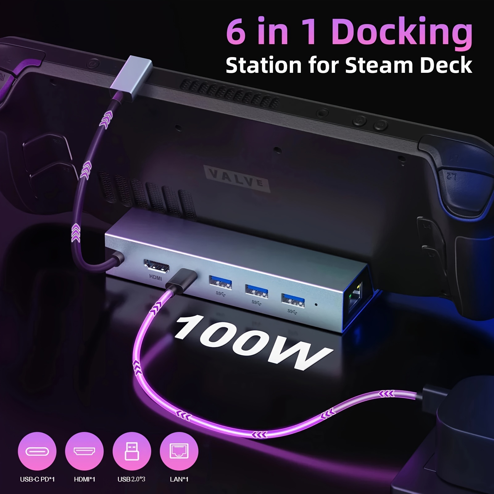 

6 In 1 Docking Station For Steam Deck With Hdtv 2.0 Rj45 Ethernet Usb 2.0 100w Charging Usb-c Port Compatible With Steam Deck