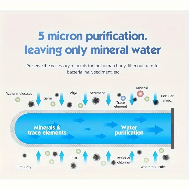 household faucet water purifier ceramic cartridge water details 7