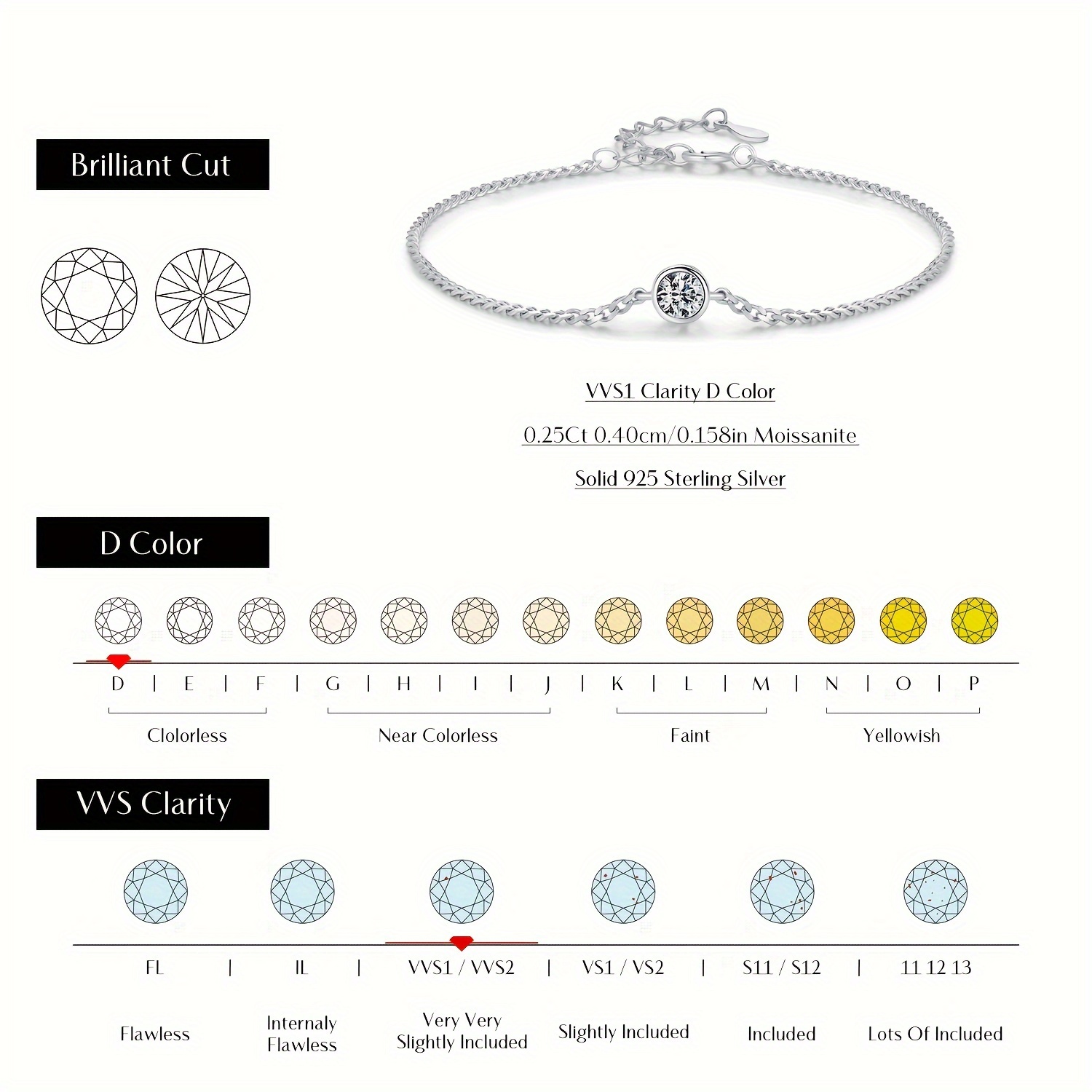 Round Solitaire Moissanite Bracelet with 925 Sterling Silver Chain