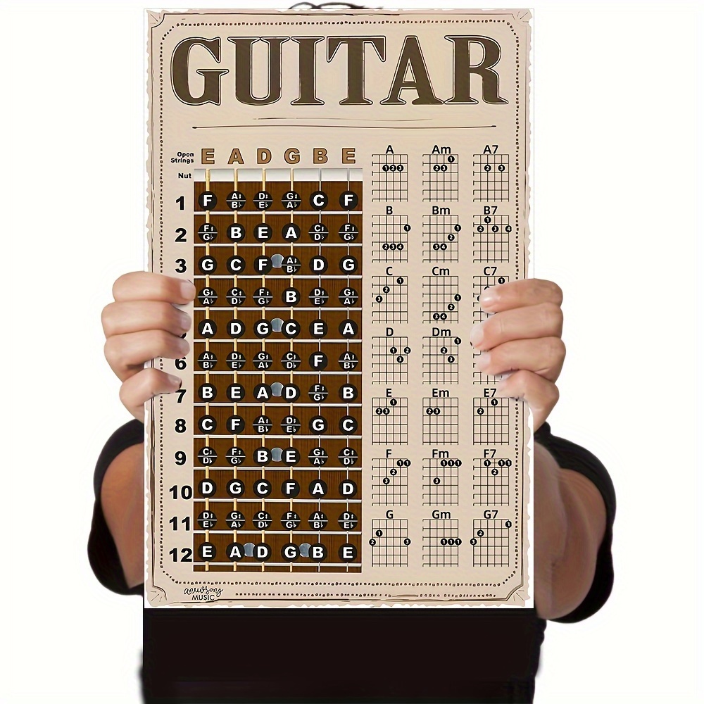 

1pc Guitar American Chords And Fingerboard Note Chart Stickers - Beginners Easy Instructional Poster Chords And Note Stickers (17 "x11")