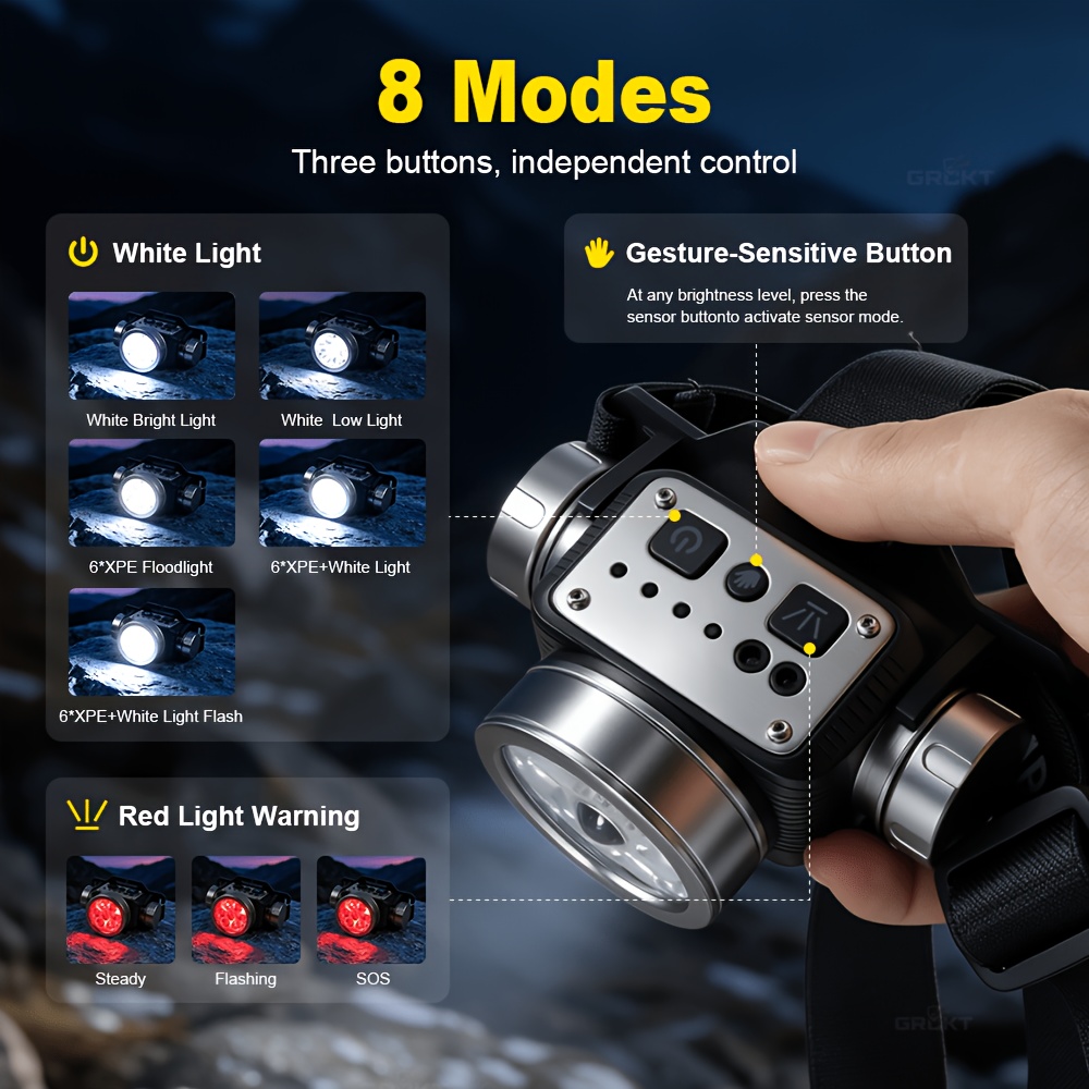 Super Bright Rechargeable Head Torch with 8 Lighting Modes