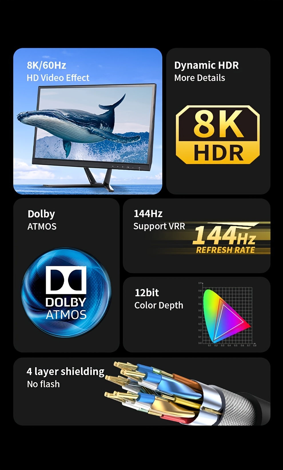 кабел за 8k hdtv hdtv2.1 со висока брзина на пренос на податоци, ултра-hd видео кабел за поврзување на и јутер, поддржува 8k@ , 4k@120hz, 2k@240hz, 1080p@240hz Детали за производот 1