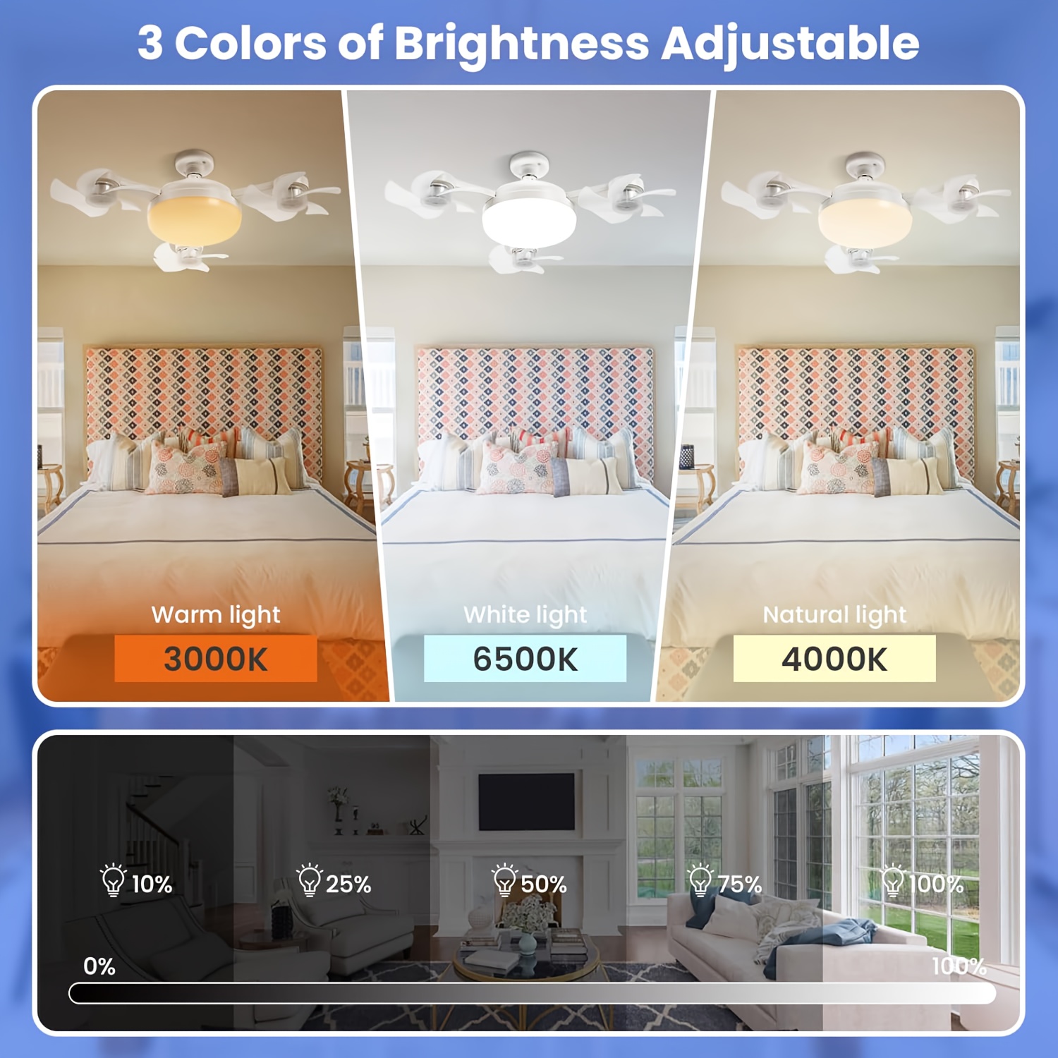 2025 new ceiling fan light with angle adjustment dimming for color temperature three wind and a timing night light mode suitable for living such as family kitchens living rooms bedrooms bars and shops Product details 7