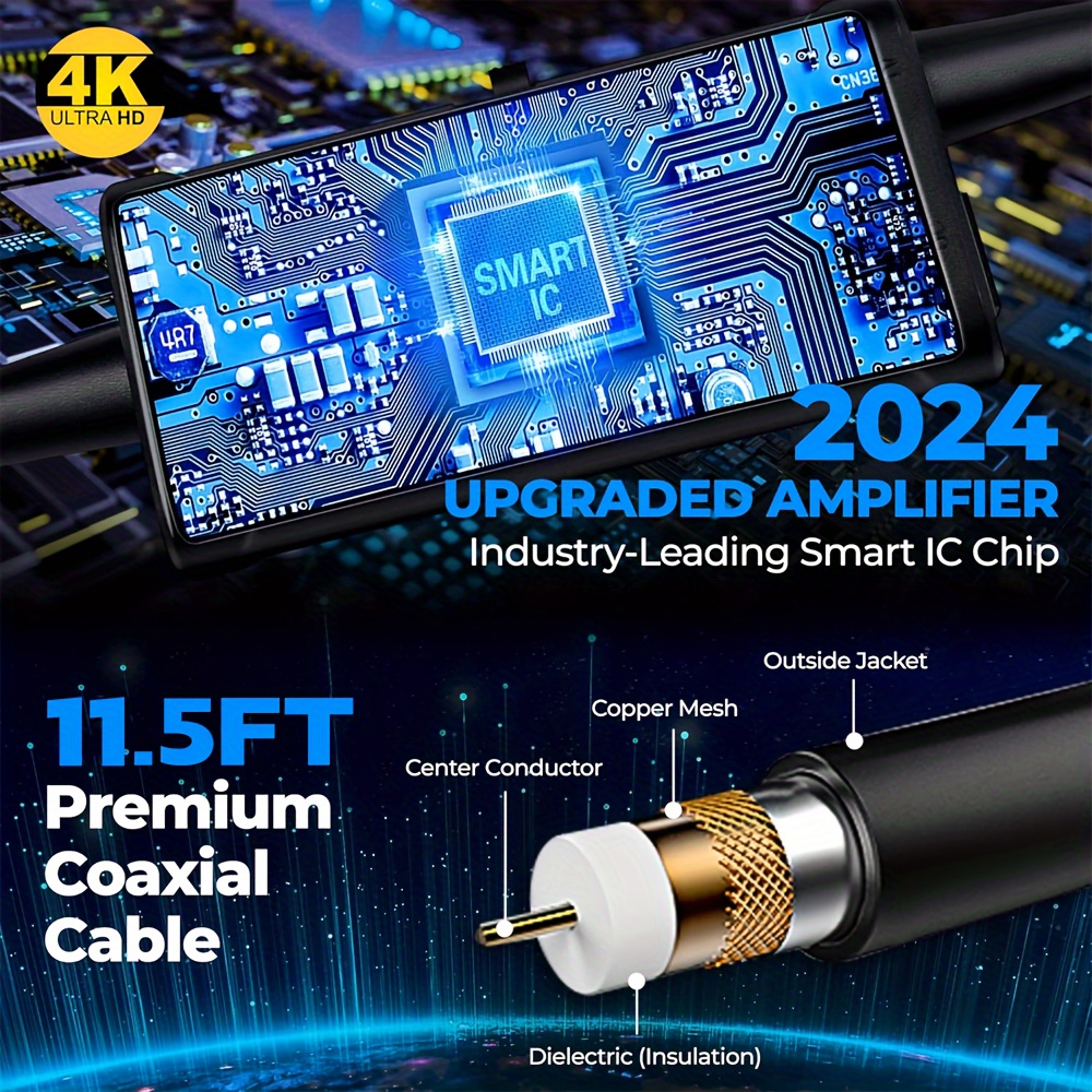 2024   indoor   with amplifier 250 mile range supports sd hd     11 5ft coaxial cable details 2