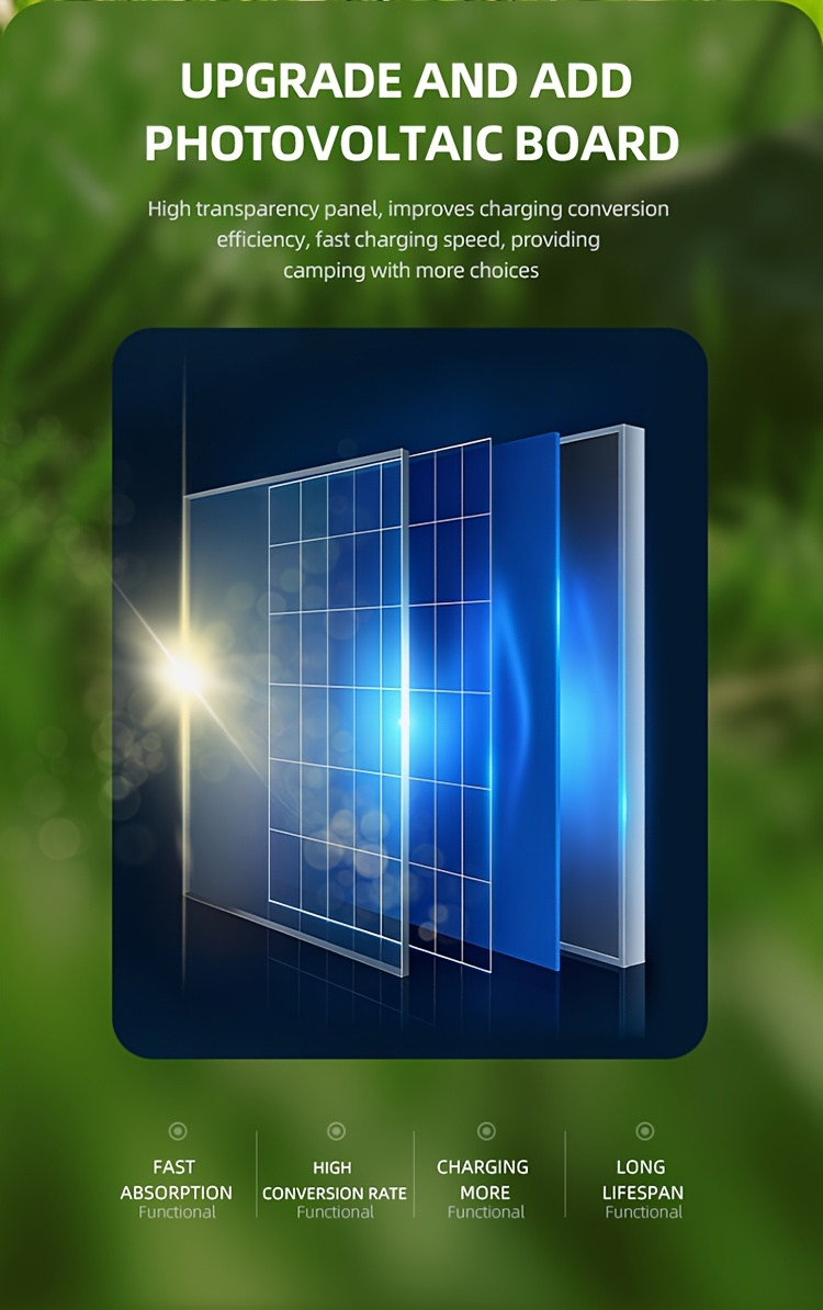 A Easy Outdoor Solar-Powered Floor Fan with a Circulating Function, Featuring Four Height Adjustment Modes, a Type-C Quick Charging Version, a Five-Speed Desktop Fan, a Retractable Electric Floor Fan, an Ultra-Long-Lasting Outdoor Cooling Device