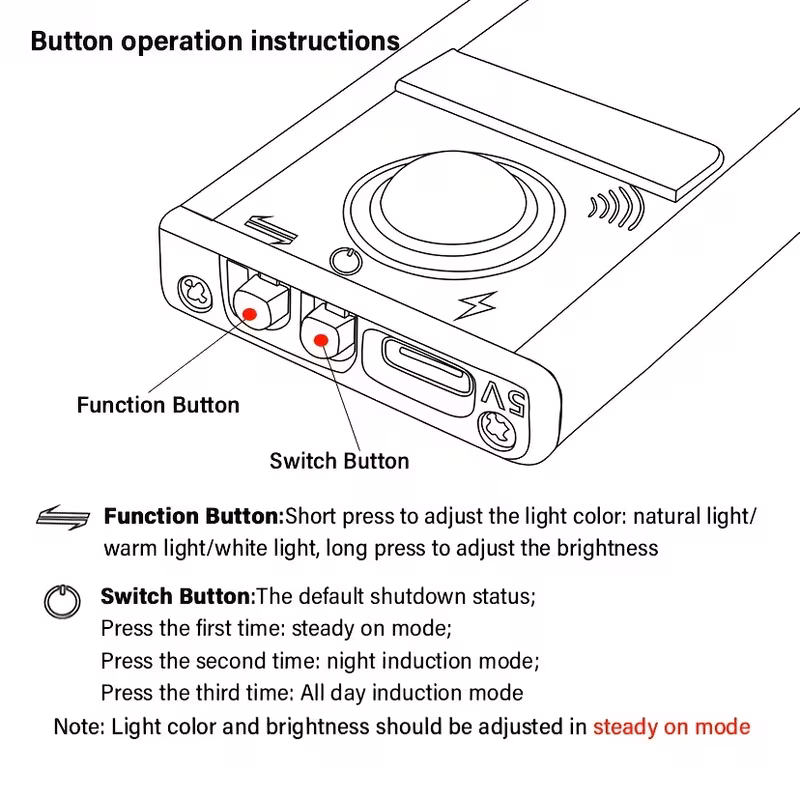 body sensing lights wireless led light strips usb rechargeable with adjustable colors motion sensor peephole lights led hill decorative lighting self installation indoor lighting suitable for rvs kitchens wardrobes Product details 7