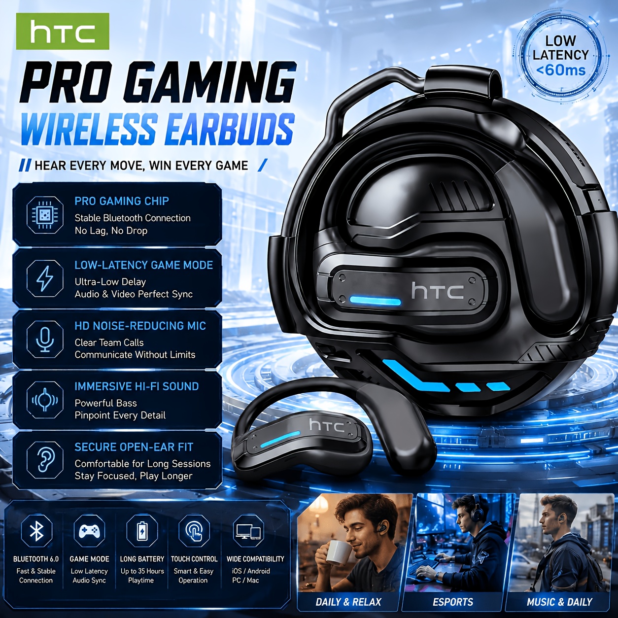 TEMU Htc Ne02 Tws Wireless Earphones, Stylish Spherical Design, With 135 Language Translation Functions, High- Effects, Integrated Microphone, Touch