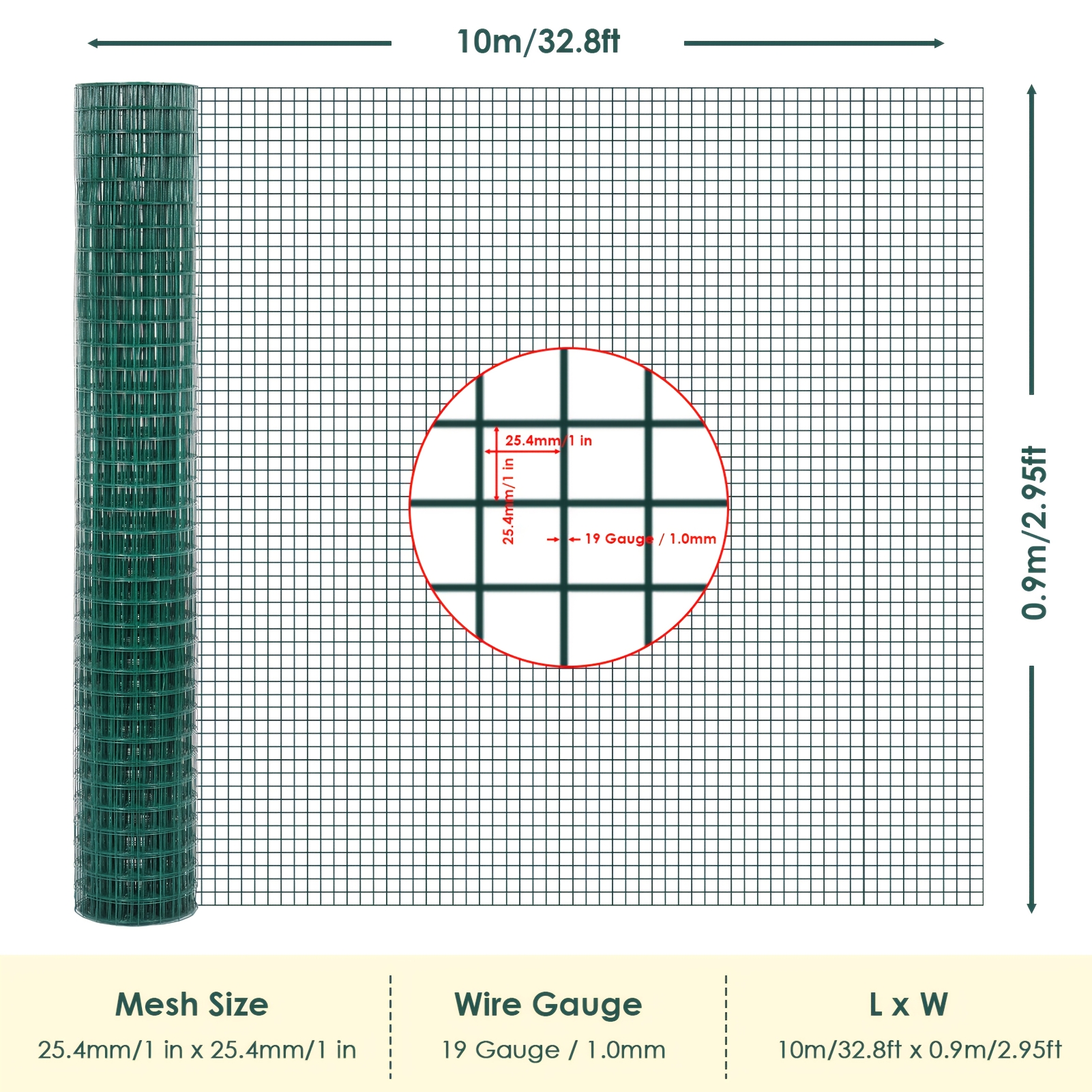 Image of Temporary Fence, Pvc-coated Garden Fence Roll, Pet Fencing, Plastic Mesh Fencing, Garden Safety Fences Netting, 10m/32.8ft, Temporary Fence For Dogs, Chickens, Plants, Outdoor Yards