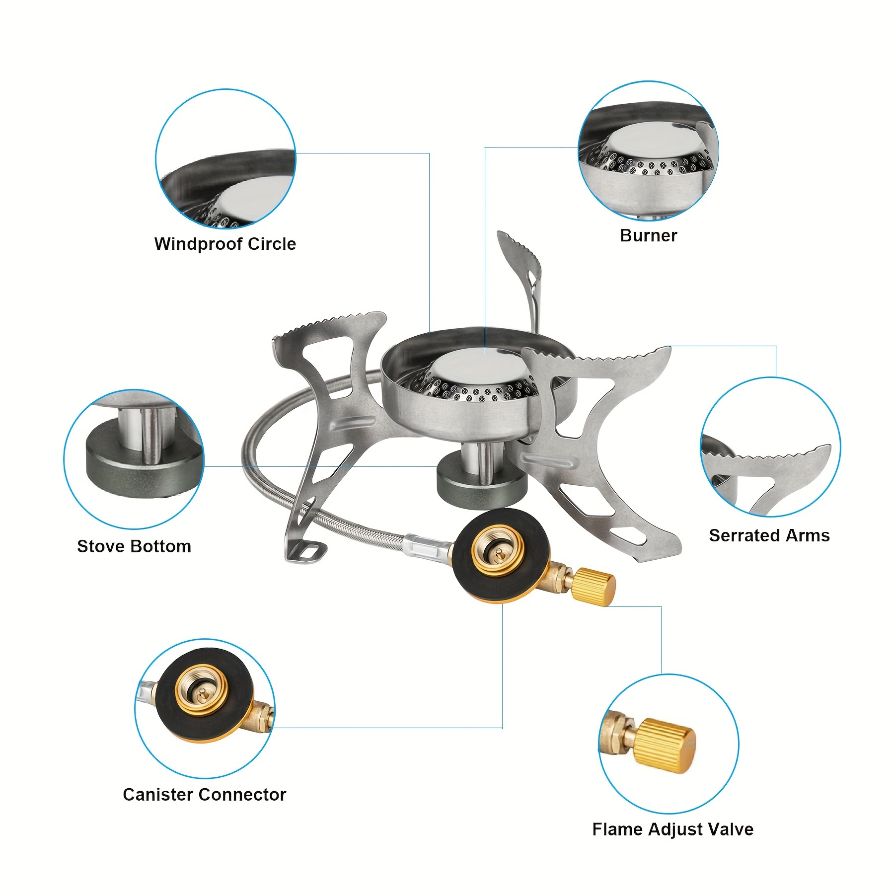 [Lightweight Windproof Camping Stove] Ultra-Lightweight Windproof Camping Stove - Portable, Collapsible Burner for Hiking & Picnics, Stainless Steel with Carry Case
