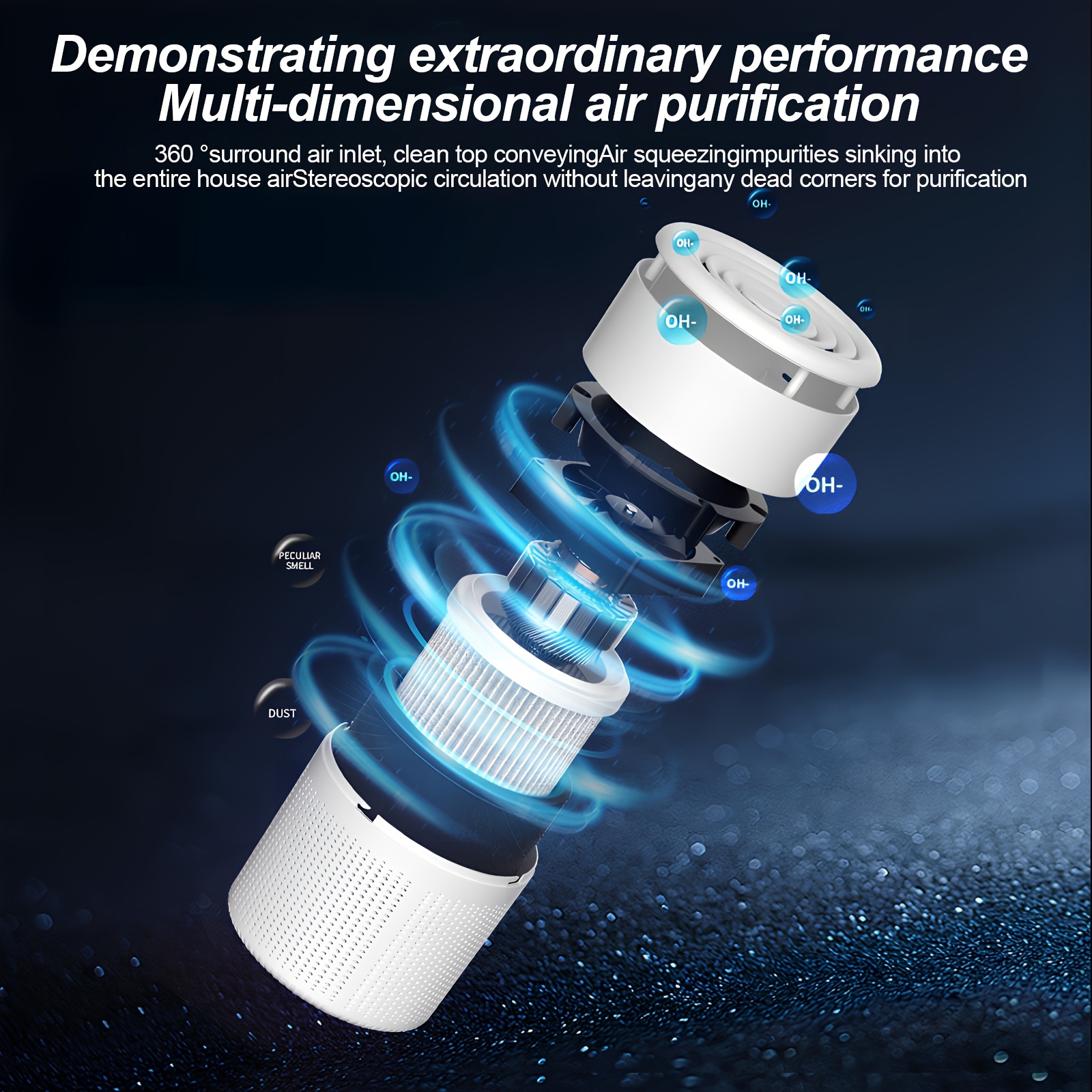 Air Purifier with HEPA Filter, Anti-Allergy, Negative Ions, and Quiet Operation for Desktop Use. Eliminates Pet Dander, Odors, Smoke, Pollen, Secondhand Formaldehyde, and PM2.5 Fine Particles. Features a Type-C Port and 3-Speed Wind Adjustment.