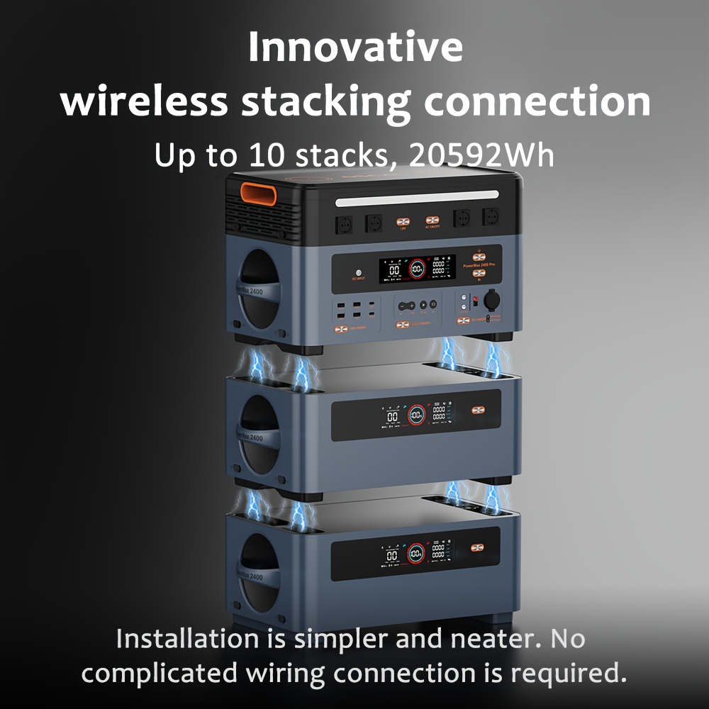 OSCAL 2400W Power Station With 200W Solar Panel, 1872Wh Solar Generator With 4 AC Outlets (4800W Peak), Fast Charging, APP Control Battery Backup MPPT 800W+300W For Home, Camping & RVs