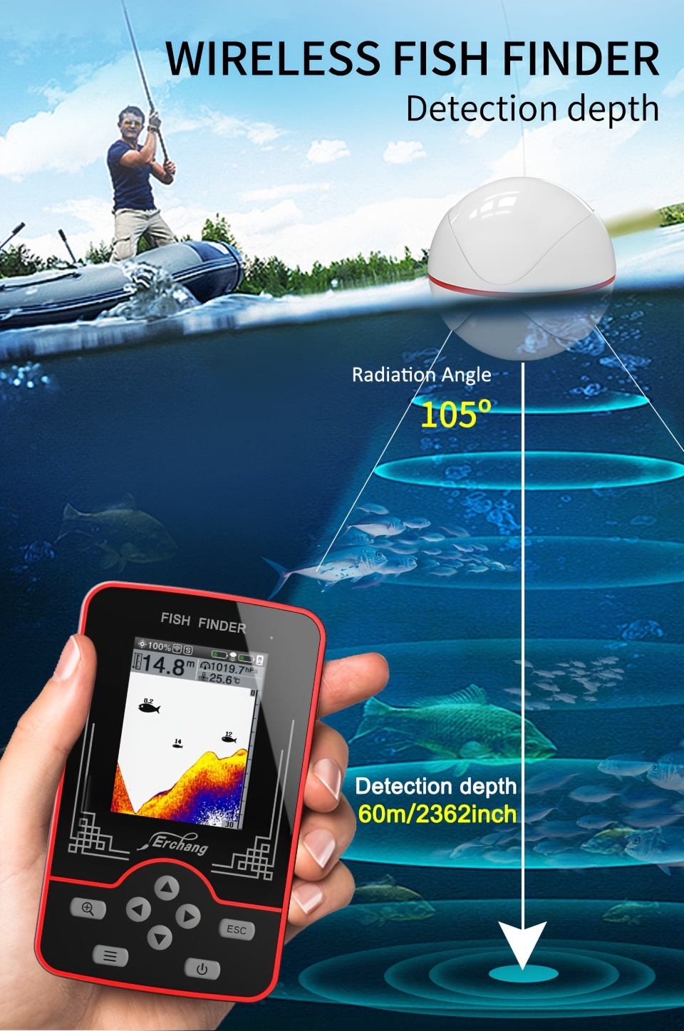 Erchang Xf03 100m Portable Fish Finder 45 Degrees Sonar Coverage Fishing  Sonar Sounder Alarm Transducer Fishfinder Fishing Echo Sounder - Sports &  Outdoors - Temu Canada