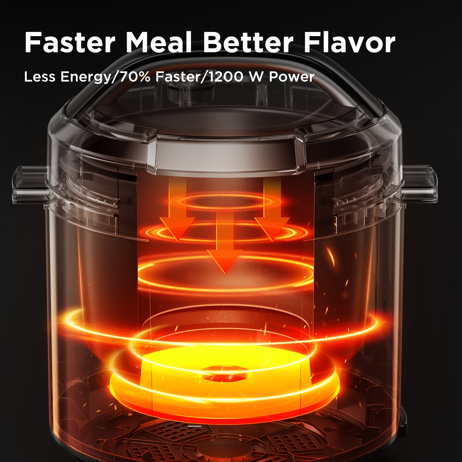 1pc Panela de Pressão Elétrica Midea, Eletrodoméstico de Cozinha 7