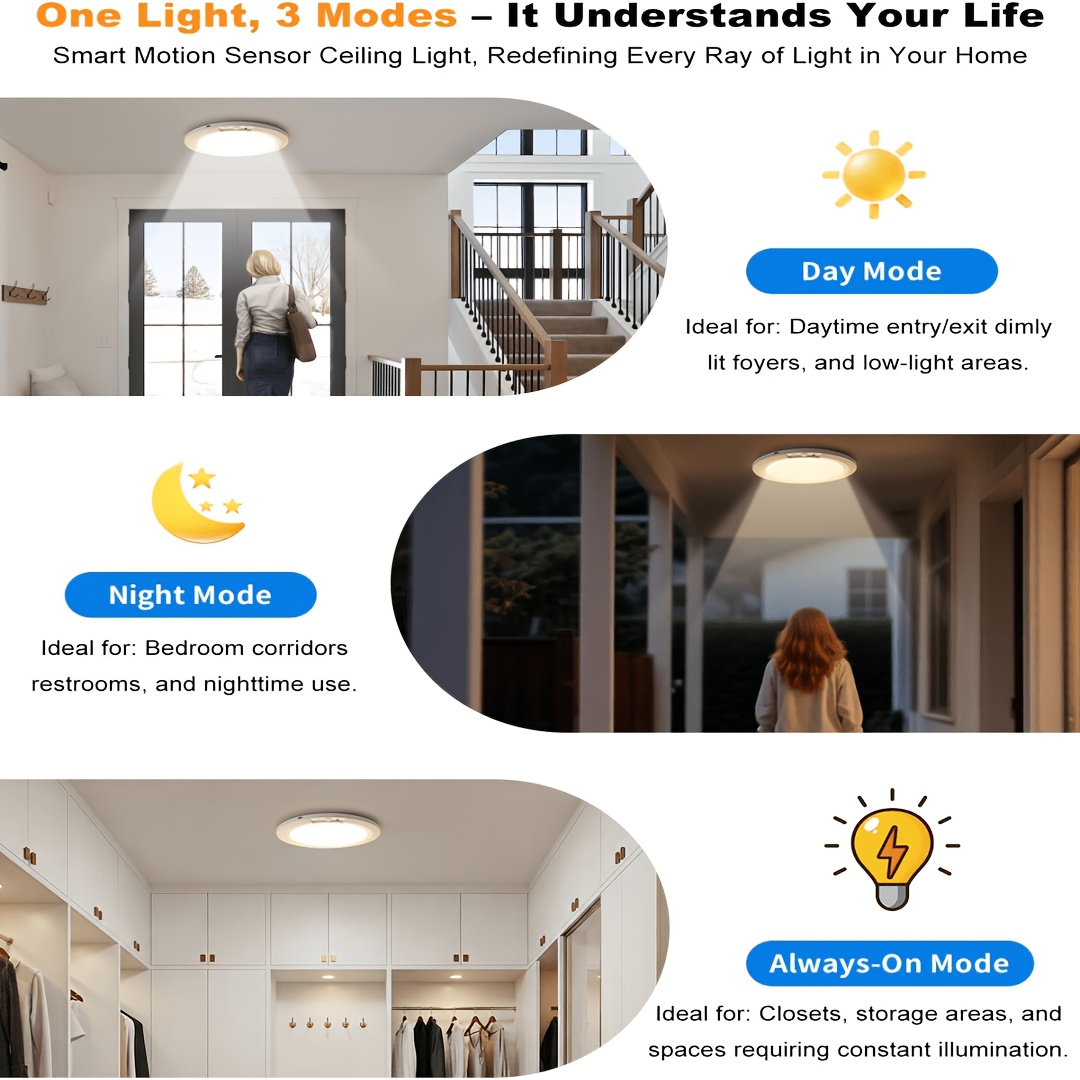 Magnetic Ceiling Lamp, Rechargeable LED Ceiling Light with Remote