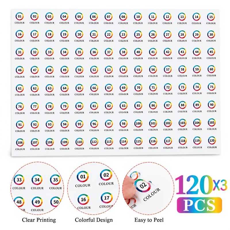 TEMU 3 vellen/360 stuks Nagel Ronde Nummer Stickers Nummer Label Papier Index Sticker