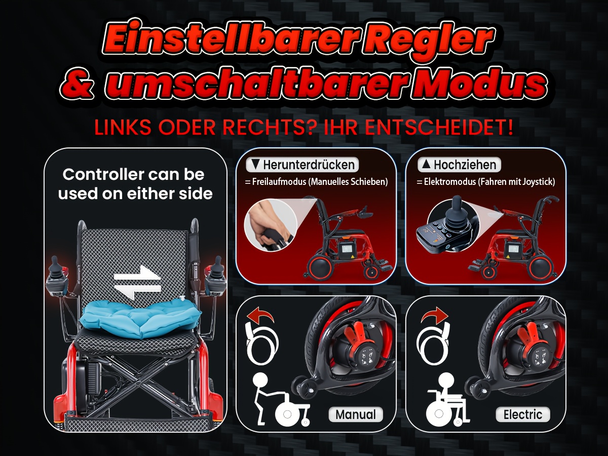2026 foldable carbon fiber electric wheelchair weighing 13 75kg supports up to 120kg 24ah battery 2 12 with a 48km range   with a backpack dust cover anti decubitus cushion and thickened seat cushion for the and disabled Product details 2