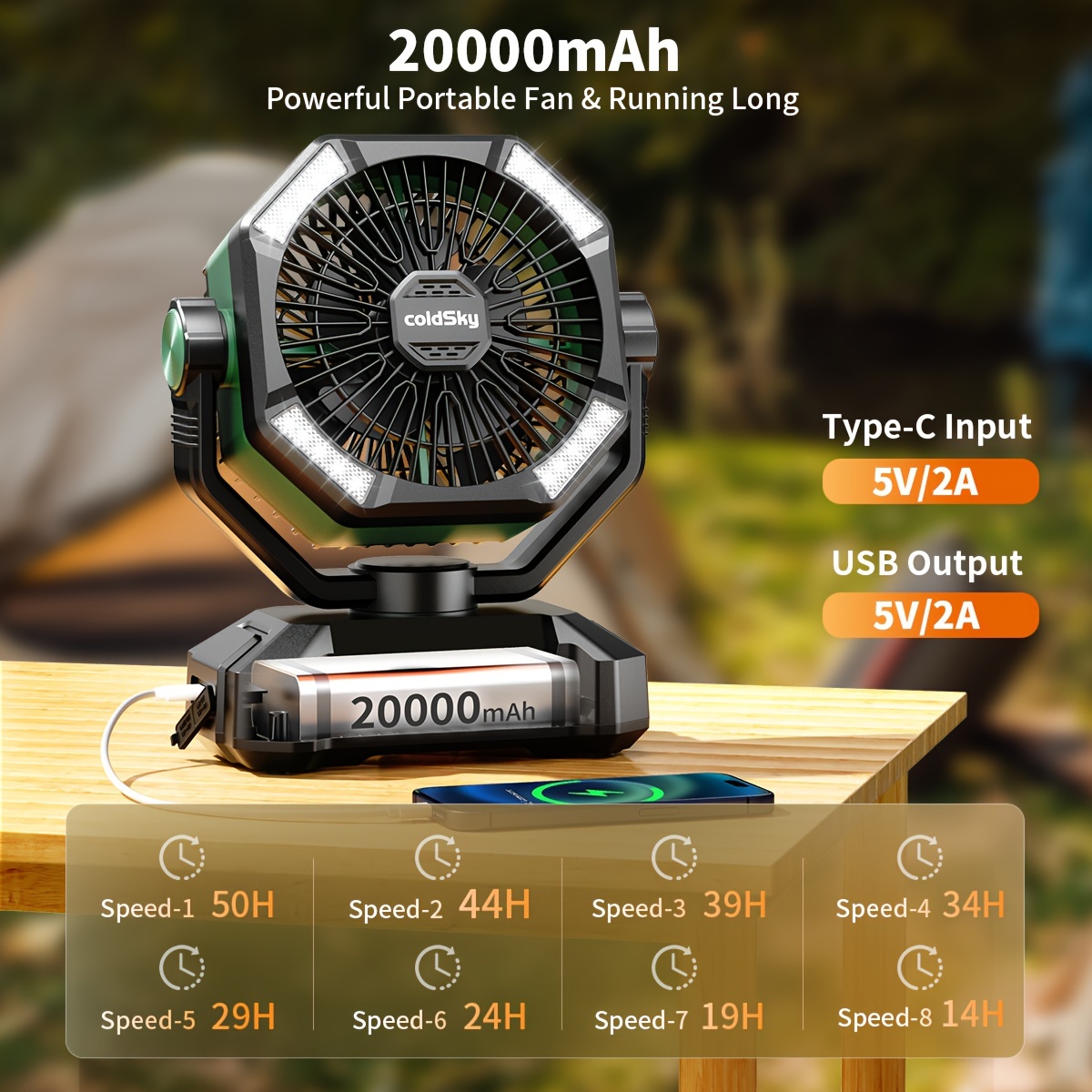 

20000mah Portable Battery Powered Fan With Remote, Led Lighter, Timer And Hook/8 Speed Rechargeable Personal Usb Camping Fan For Jobsite Tent Emergency