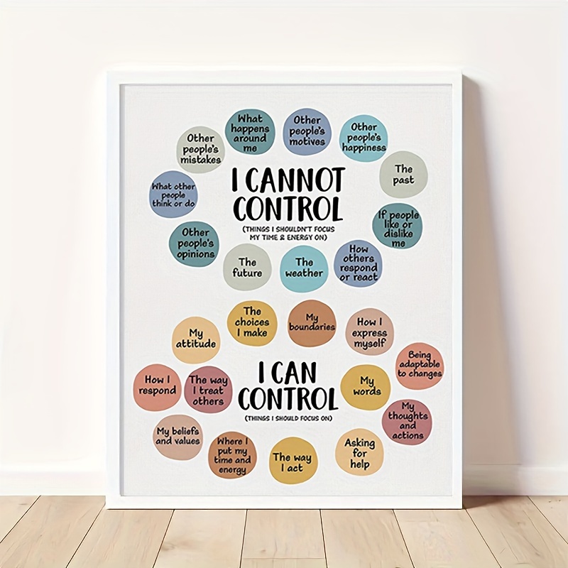 

Empowering Mental Health Wall Art Poster - Therapy Office & School Counselor Decor, Things I Can Control Theme