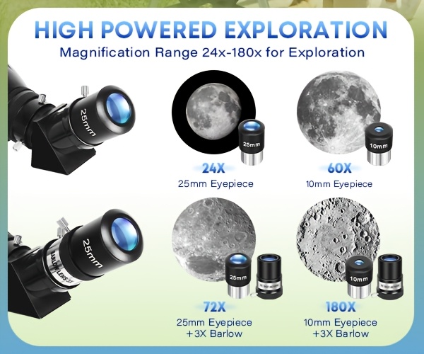80mm Großöffnungs-Refraktor-Teleskop 180x HD, 600mm Brennweite, 24x-180x Zoom für Sternenbeobachtung Mondbeobachtung. Inklusive Handy-Adapter, Stativ, Barlowlinse, Sucherfernrohr, Mondfilter tragbarer Tragetasche. Ideal für Erwachsene, Studenten Astronomie-Anfänger. Perfekt für Weltraumforschung