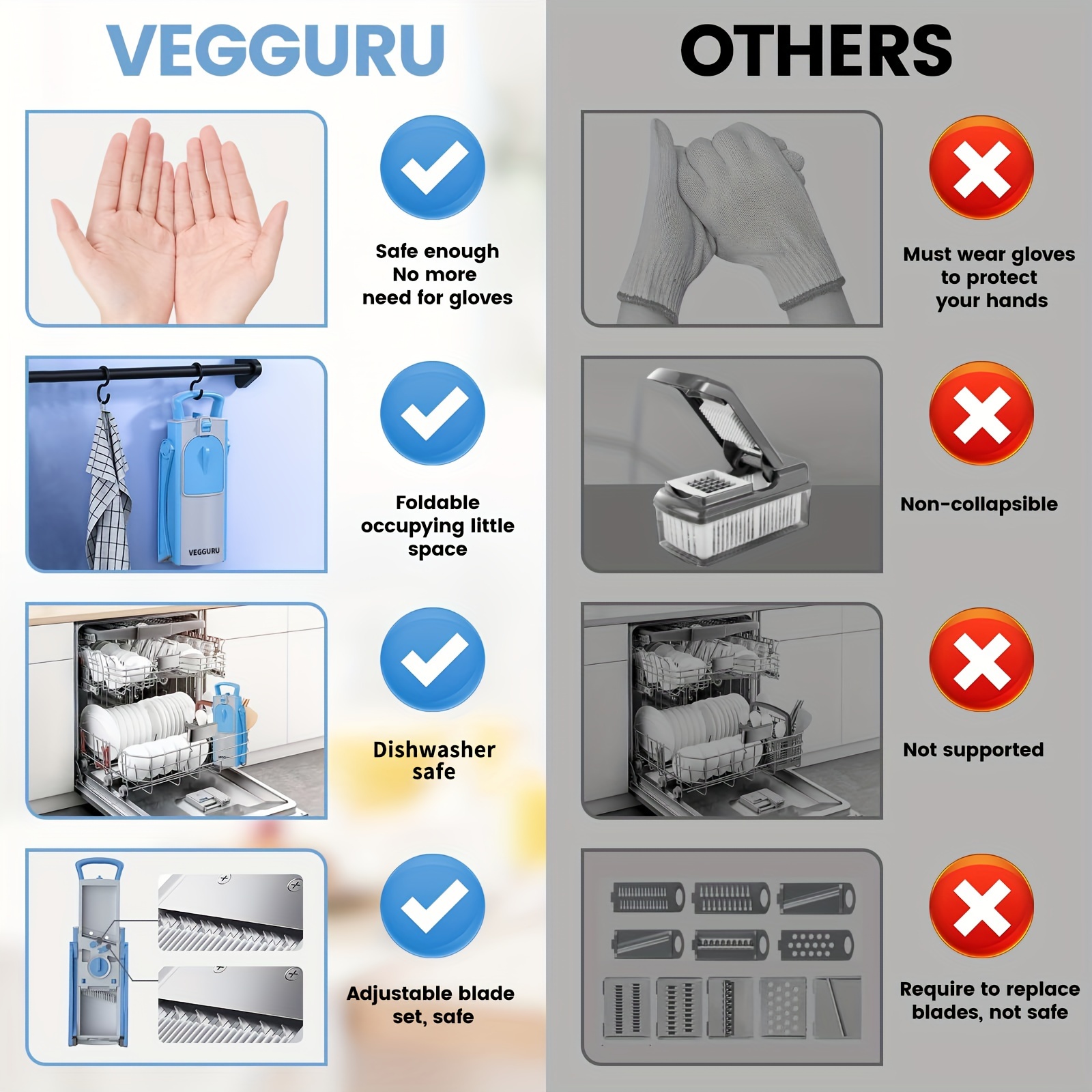 three types of vegetable slicers details 2