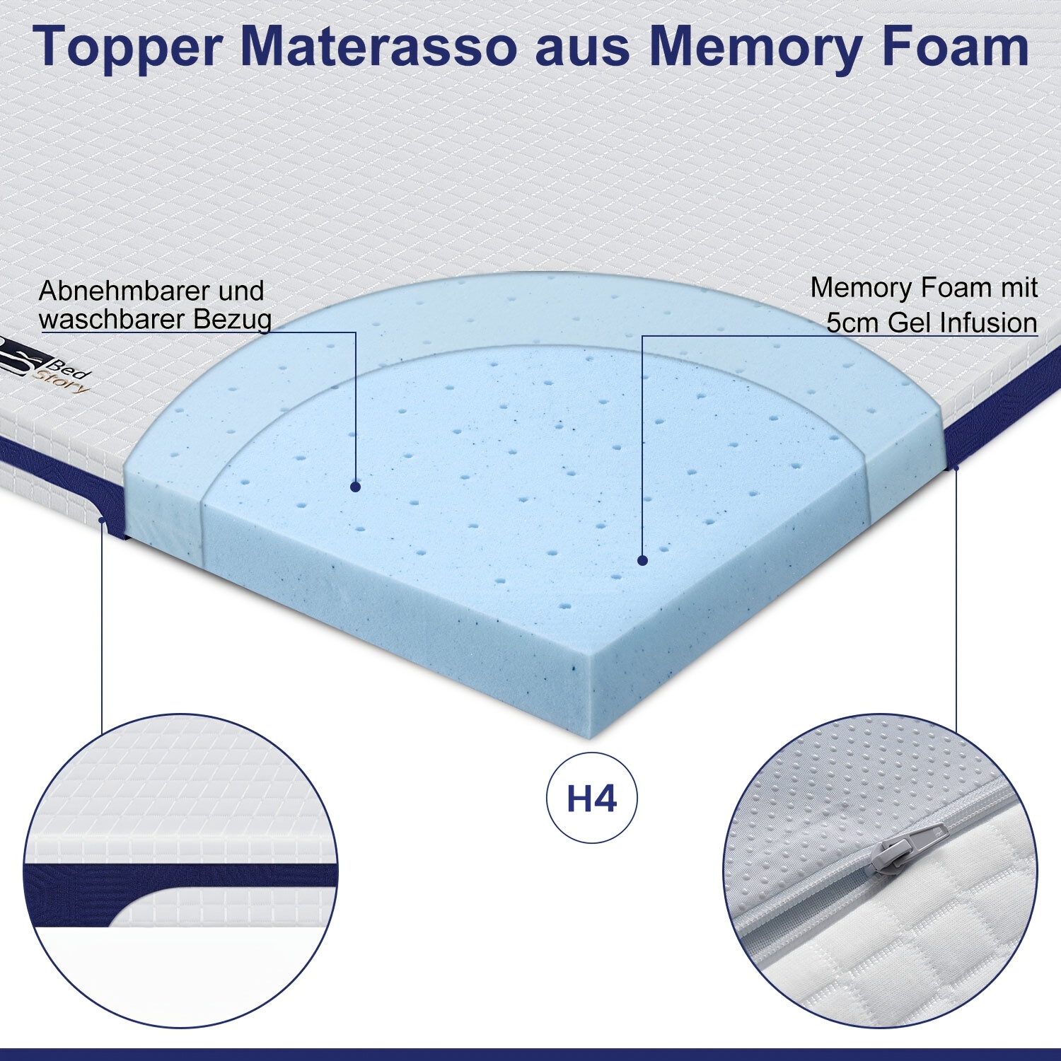 Image of H3/h4 Memory Foam Mattress Topper | Breathable And Washable Cover | Suitable For 90x200, 140x200, 160x200, And 180x200 Cm Beds, Sofa Beds, And Caravans