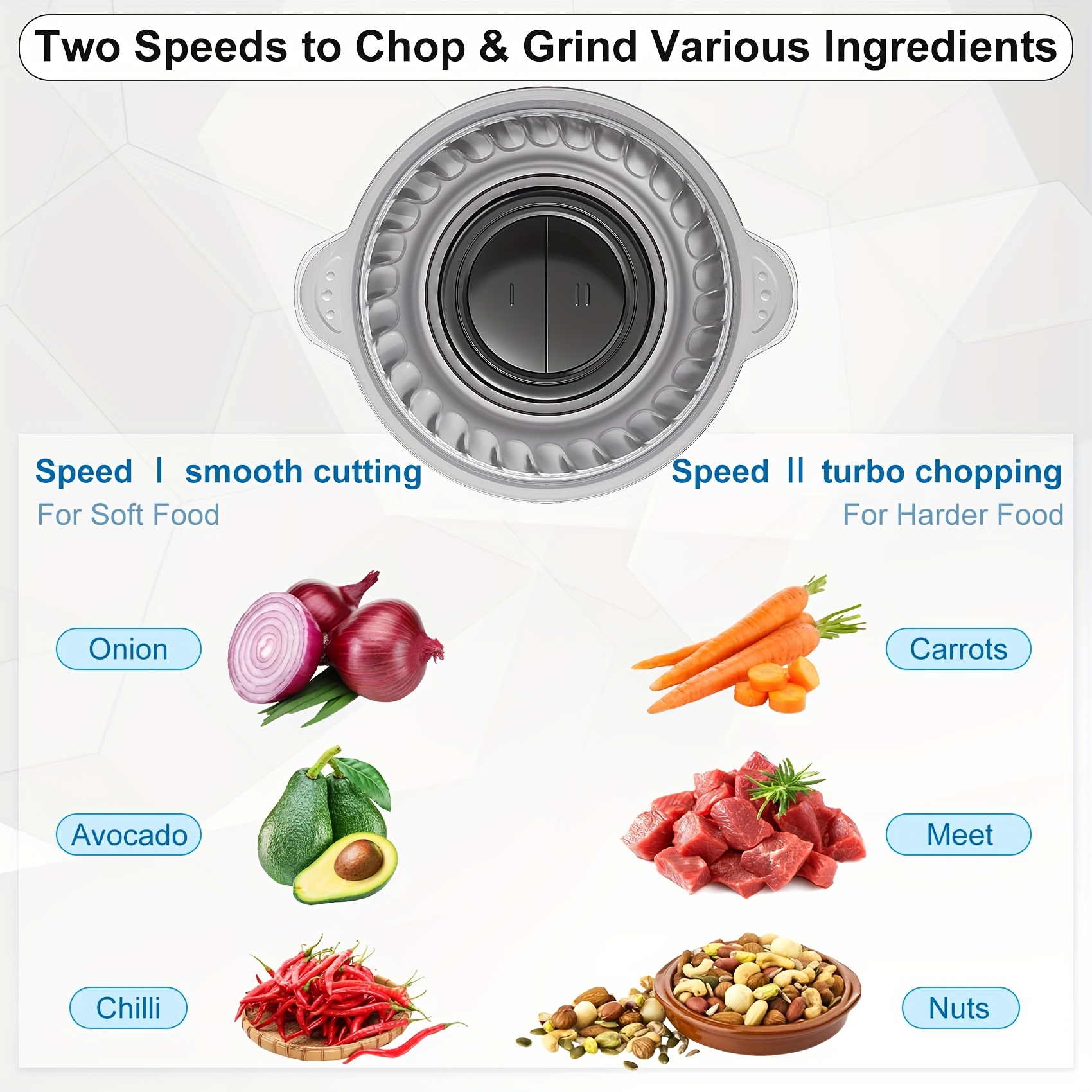 2 speed electric food processor and meat grinder with powerful motor heavy duty dual bowl system 8 cup glass stainless steel bowl safety lock blades for meat vegetables nuts dough ideal for home kitchen commercial use compact countertop design sharp blades Product details 2