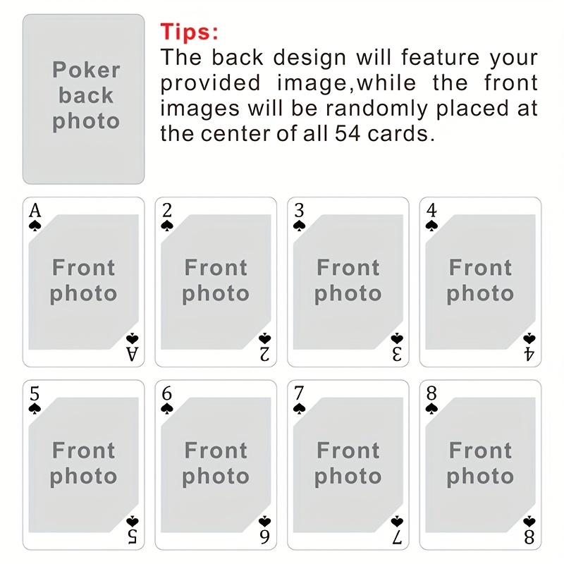 - 1 Deck, 3 Decks, 5 Decks, 10 Decks - Personalized 54-card Playing Cards With Your Photos - Create A - Perfect For Gifts, Weddings, Parties, And - Birthdays, Christmas - The Best Anniversary