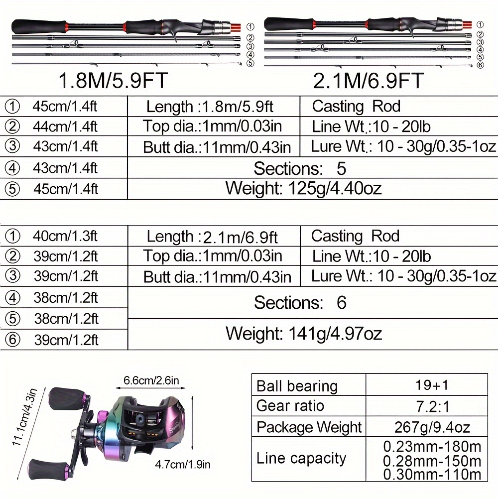 Sougayilang Fishing Rod Reel Combo Portable Casting Fishing - Temu