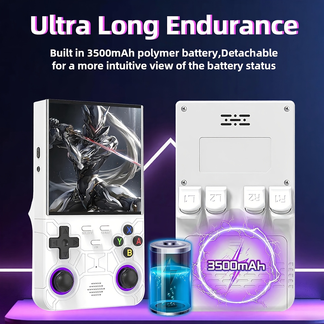 FETIOST R36 Ultra Handheld Game Console - 4-inch HD Screen, 64GB/128GB Storage, 3500mAh Battery, 10+ Emulators (PS2/PS1/N64/GBA/PSP/PC/), Dual 3D Joysticks, Portable Gaming System for PC-Free Play (White/Purple/Blue/Black)
