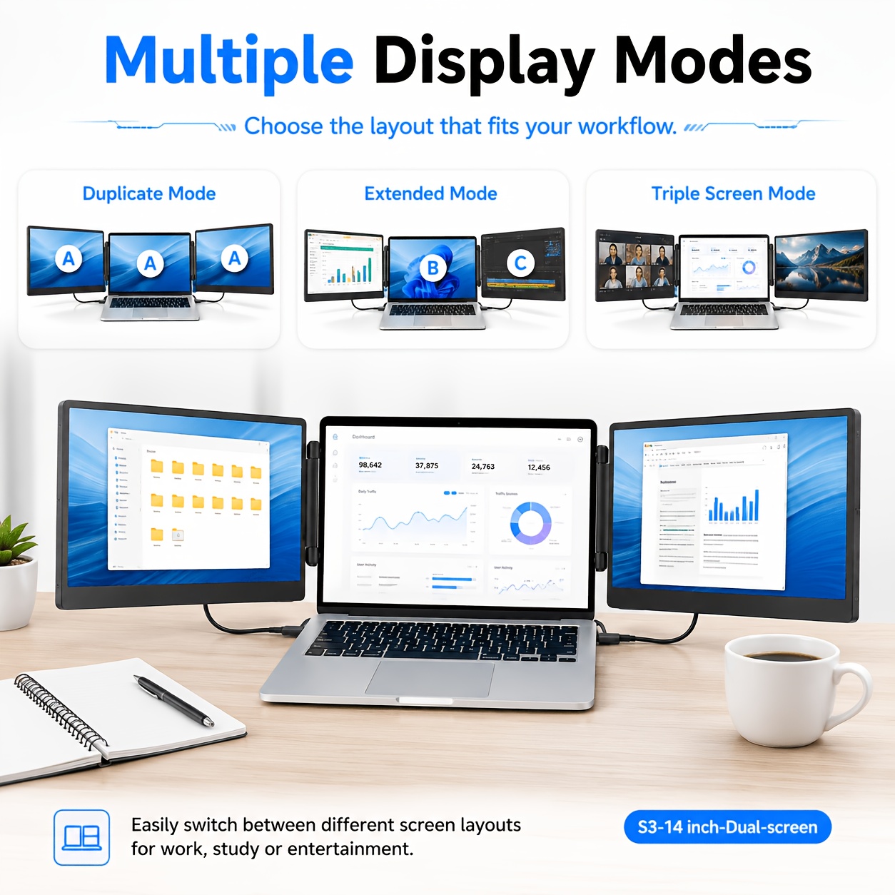 Laptop Screen Extender 14 / 15.6 Inch Dual Screen Portable Monitor, 1080P FHD IPS Screen, 178° Wide Viewing Angle, High Color Gamut, Plug And Play Three-Screen Expansion, Widely Compatible, USB-C/HDTV Video Output, Foldable External Monitor
