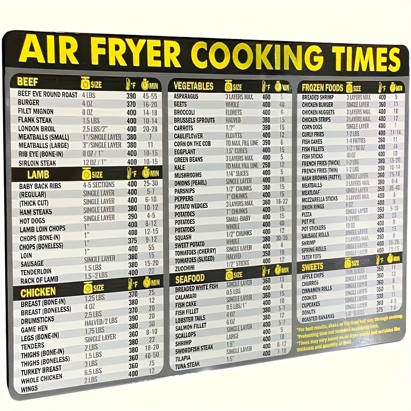 TEMU Extra Large Air Fryer Cheat Sheet Magnets - Easy-to-read Cooking Times Chart & Guide For Various Foods, Essential Kitchen Gadget Accessory