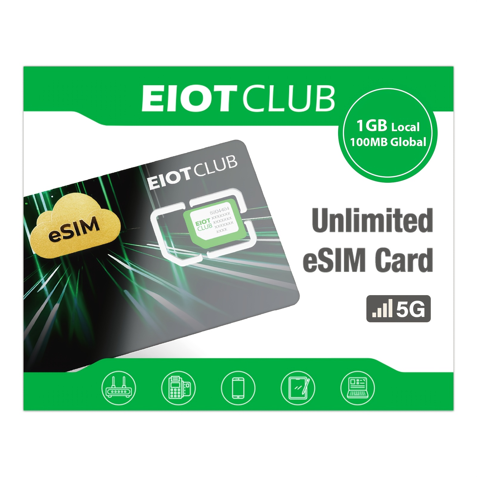 TEMU ESIM-Karte für -Smartphones, unbegrenzte Downloads, Datenroaming in 33 EU-Ländern und über 200 weltweit (Physische ESIM-Karte)