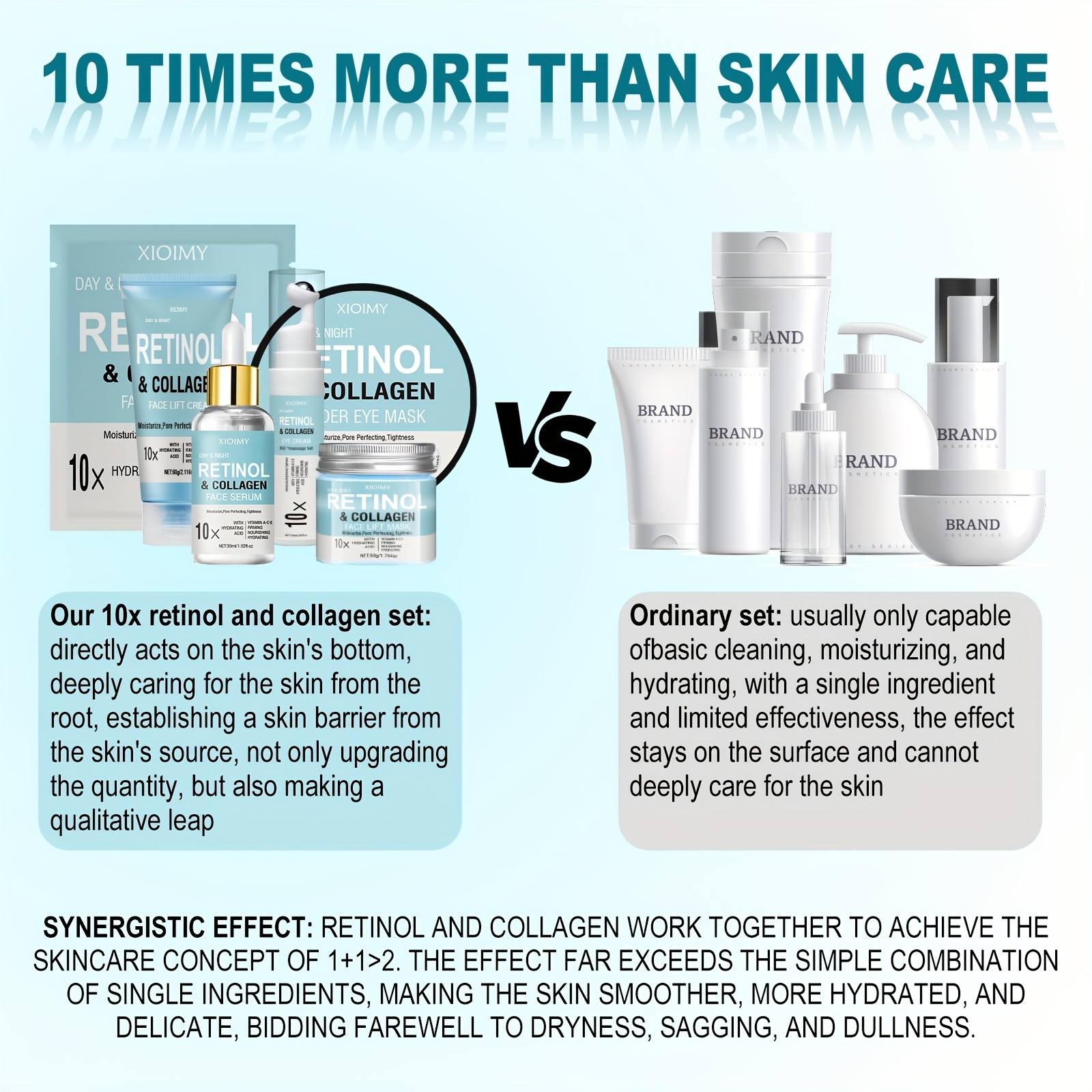 3pcs 10X Collagen And Retinol Facial Care Package, with Multiple Effects to Care Facial Skin, Including Facial Mask, Eye Cream, Essence, Face Cream, Smooth And Delicate Skin, Farewell to Dry And Dull Skin, And The Best Gift Package