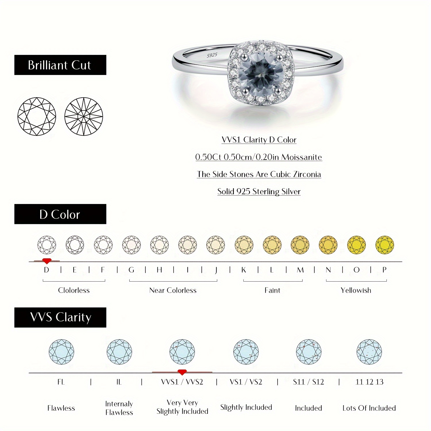 Women's 925 Sterling Silver Moissanite Square Ring — Wedding Gift