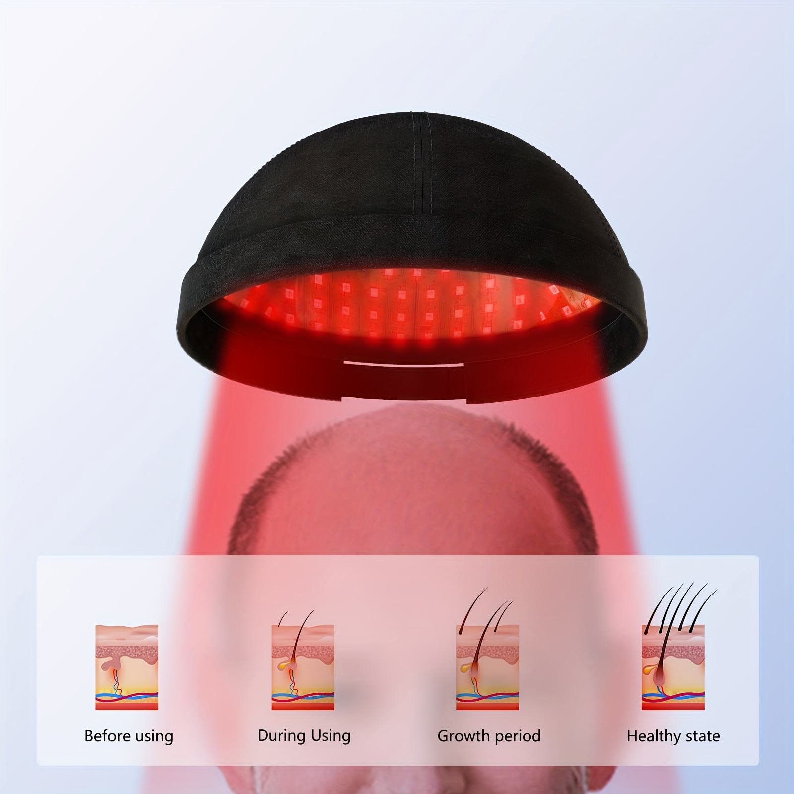 Hair Growth Cap for Women&men, Hair Growth Device for Anti Hair Loss, Restore Hair Thickness Volume And Density