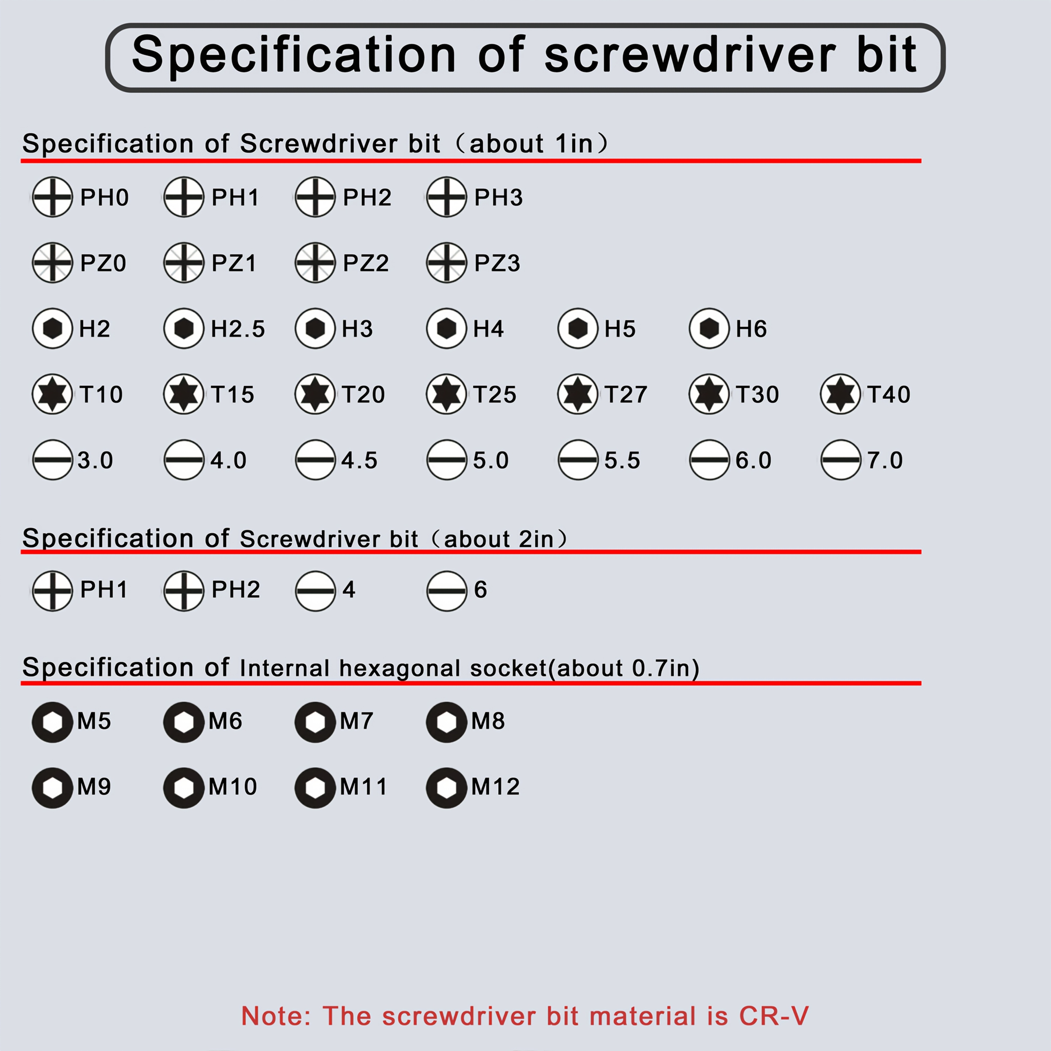 مجموعة مفك براغي لاسلكية 47+2 قطعة، قابلة للدوران والتشوه مع بطارية قابلة للشحن مدمجة، صندوق بلاستيك pe للتجميع لتخزين وسهولة النقل، تصميم ضوء عمل led، بيئة تلاشي لا يؤثر على الاستخدام، مقبض مطاطي لتغليف مريح، يمكن المنتج أن يؤتي وظائف الحفر والتثبيت، يحسن الكفاءة بشكل كبير في تفكيك الأشياء والأمنت المنزلية تفاصيل المنتج 4