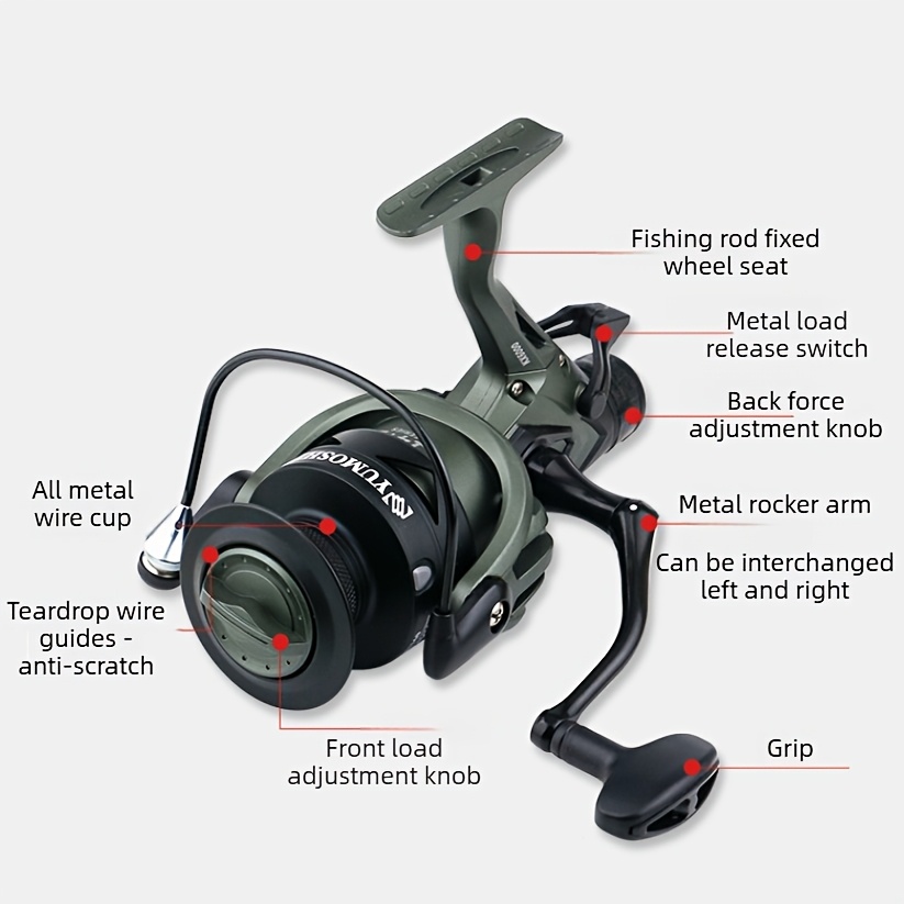 beginner saltwater fishing rod and reel combo Spinning Fury Casting Rods - Size & Handedness:7' Left-Handed This fishing tackle set AIRD 5500