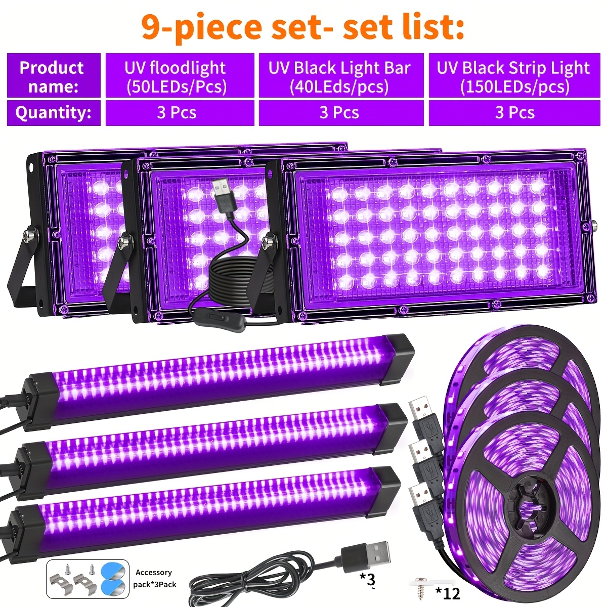 for halloween uv black light kit with usb plug plug and play suitable for   occasions 385 400nm uv blacklight suitable for halloween christmas glow party stage decoration luminous party decoration lighting   5v
