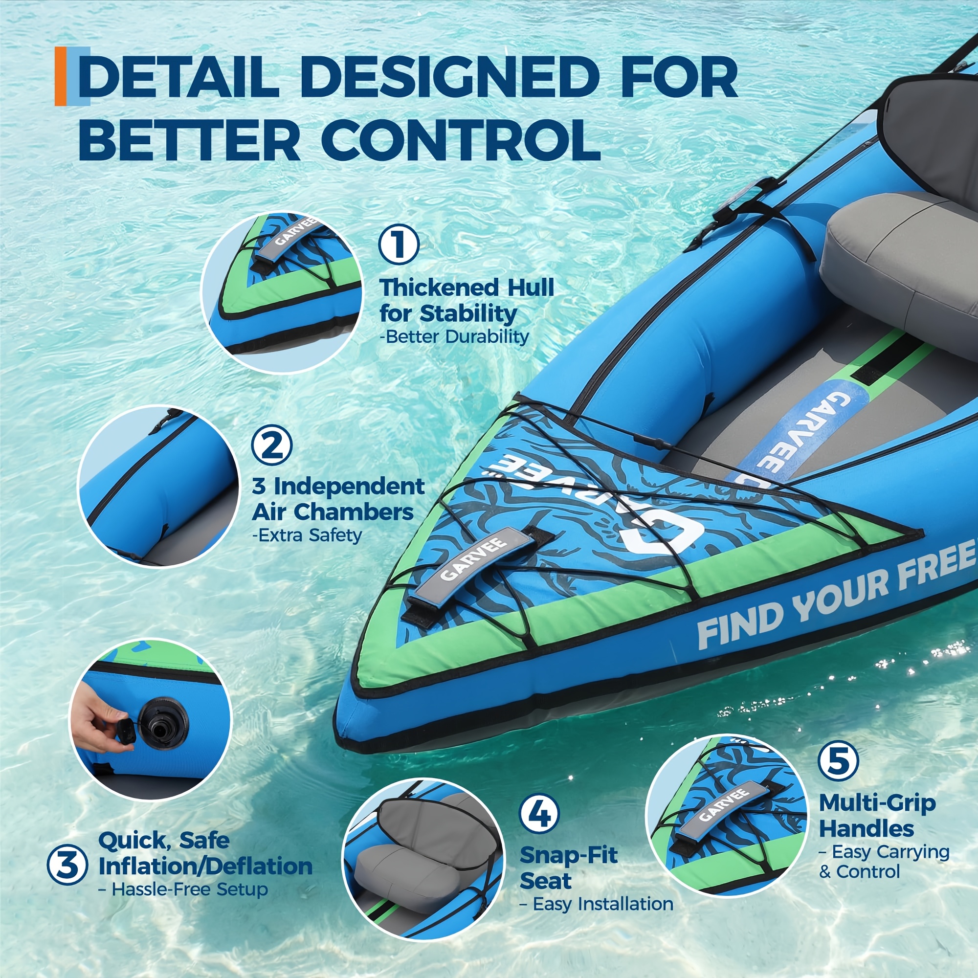 inflatable kayak sold on Temu United States