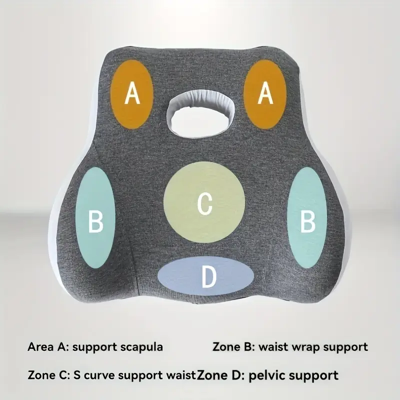 an ergonomic memory foam seat cushion and lumbar support pillow set suitable for long sitting slow rebound waist protection women can use breathable Product details 0