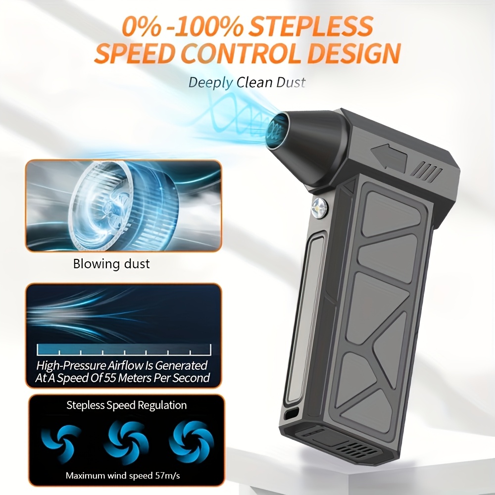 rechargeable lithium battery 18650 series usb charging portable high speed   turbo fan brushless motor multifunctional handheld outdoor camping hair dryer with high   dust blower for husband friend holiday birthday gift details 2