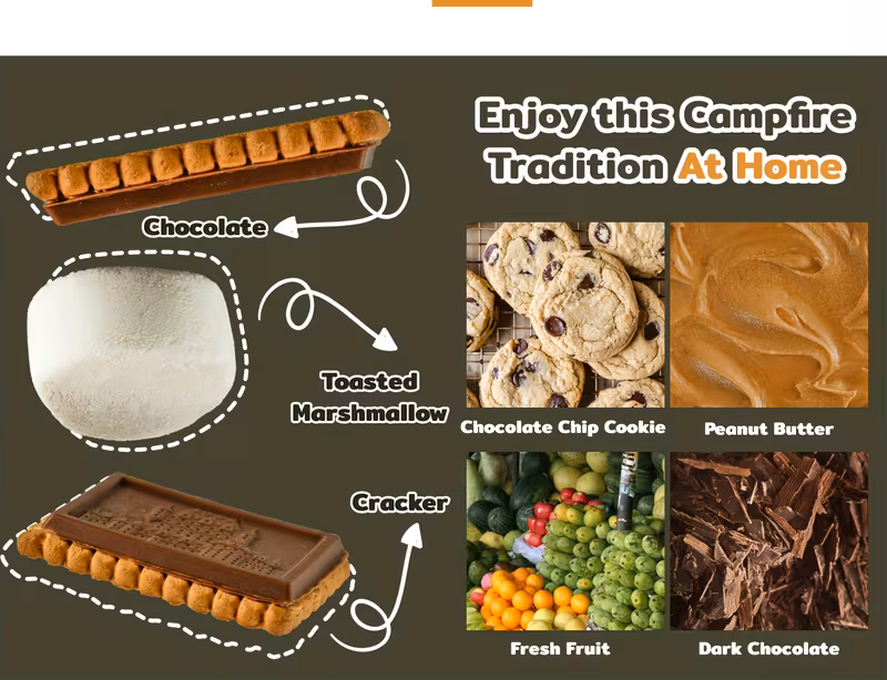 indoor maker electric s maker tabletop indoor marshmallow roaster table top with flamesless heater 4 serving trays 4 skewers for chocolate family peach color Product details 5