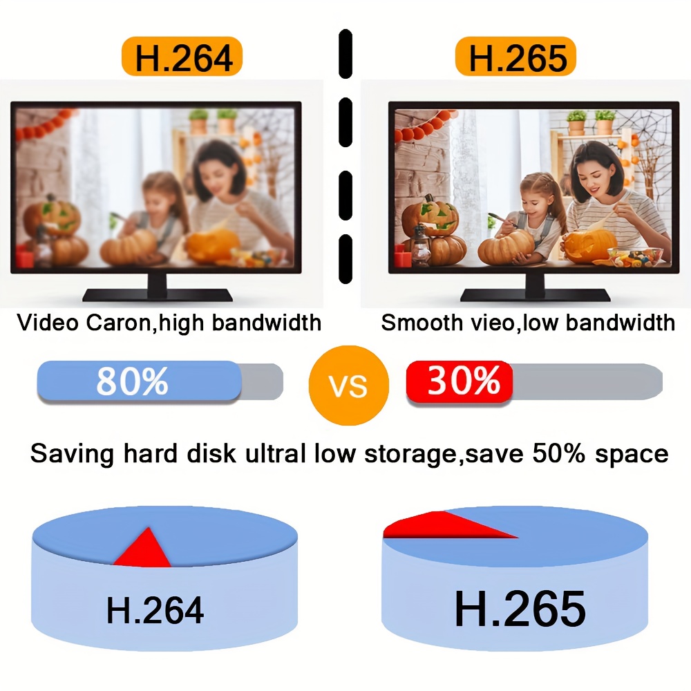 Cámara de seguridad PTZ inteligente de doble lente Jaxcam de 8MP con seguimiento automático por IA, zoom de 10X, visión nocturna a todo color, audio bidireccional, detección humana, WiFi, compresión H.265+, almacenamiento en la nube/tarjeta TF, alertas móviles, control remoto, vigilancia interior/exterior, montaje en techo/pared, compatible con la aplicación CareCamPro, cámara de seguridad para exteriores, cámara de seguridad moderna, grabación de alta resolución, CCTV tipo coreano para exteri