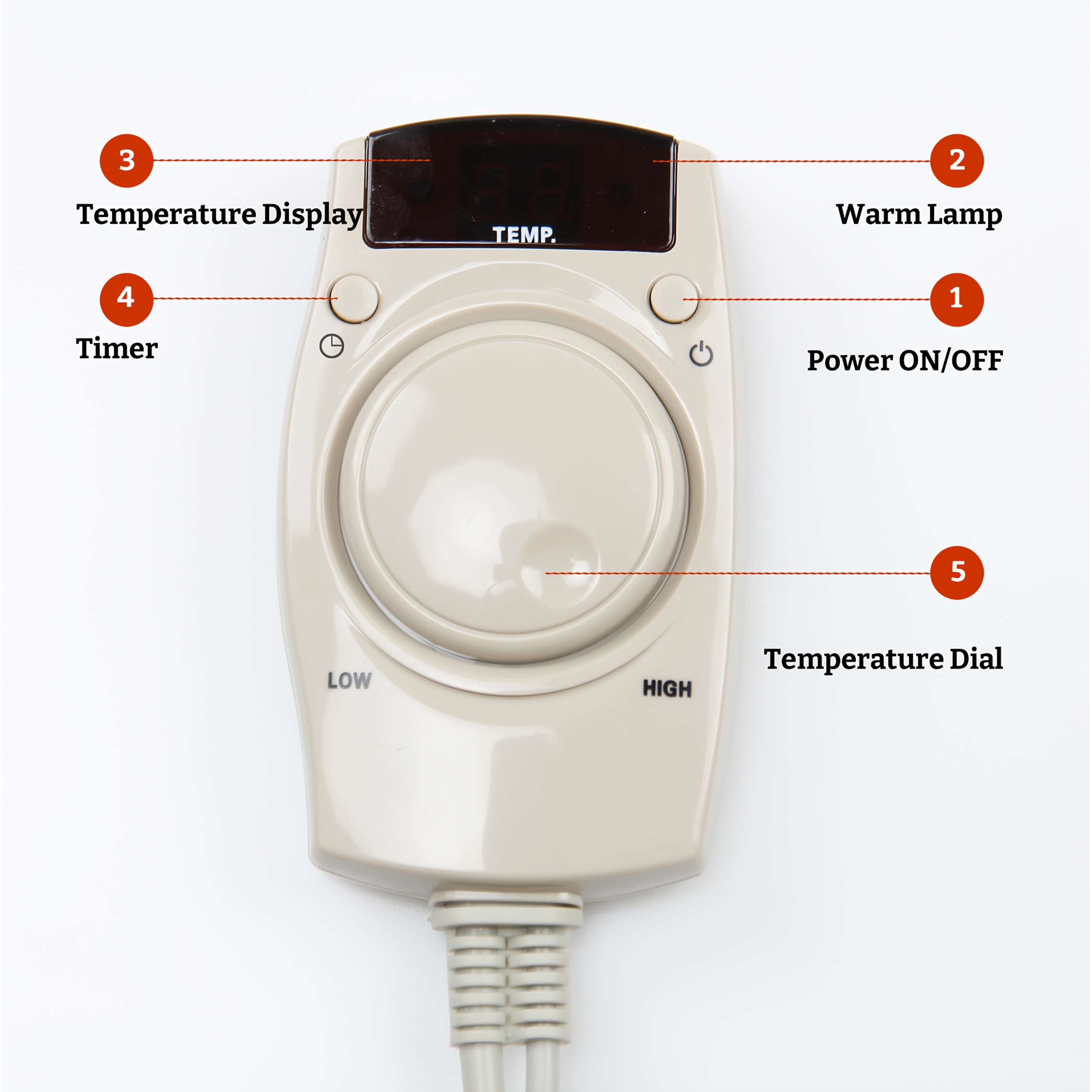 IReviKit Heating Pad in Use