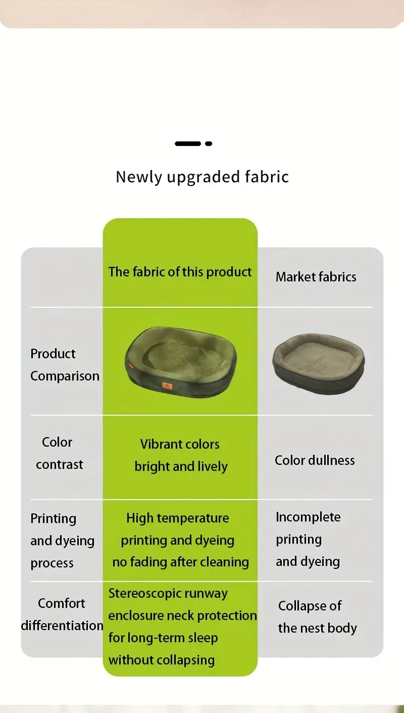 1 polyester dog bed with memory foam insert non slip washable pet bed for cats and dogs green and black medium to large pet bedding bed durable pet bed dog beds Product details 1