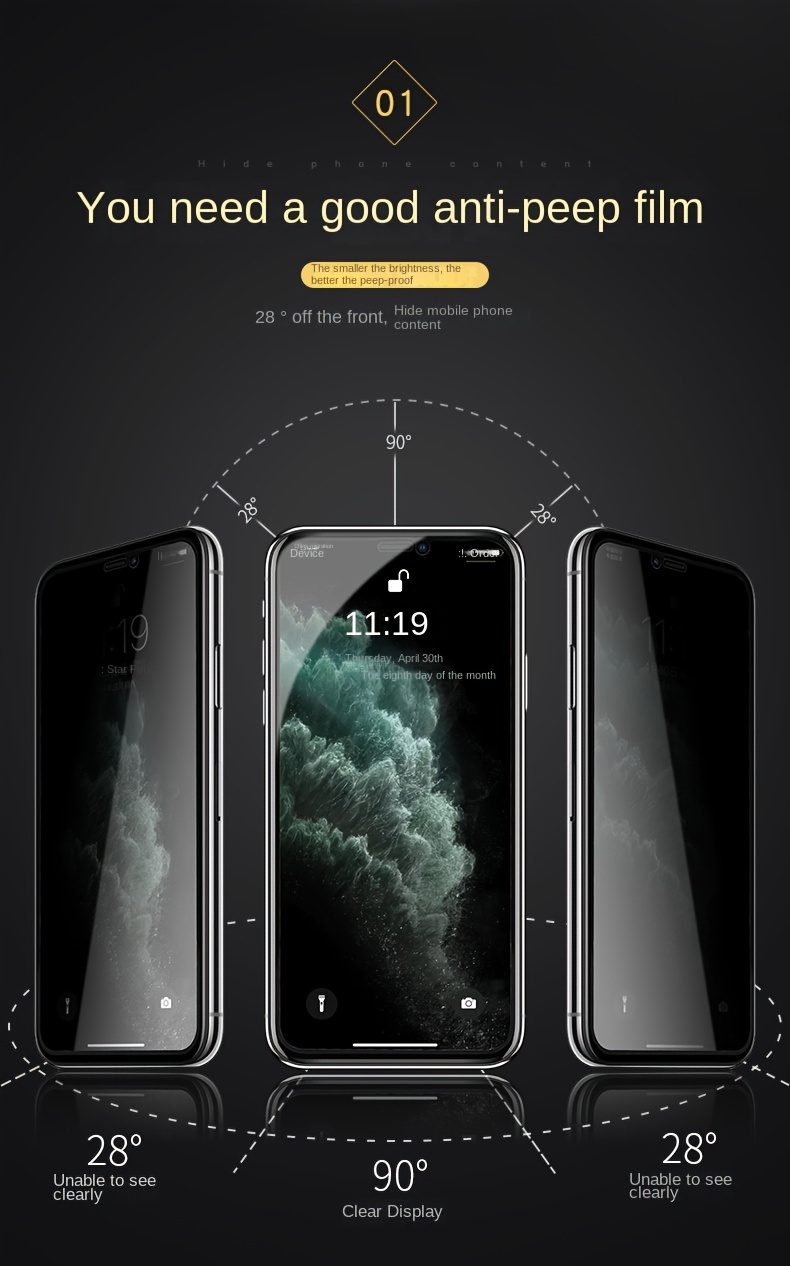3PCS Full Cover Privacy Screen Protector Tempered Glass For Iphone 15 Pro Max Plus/for iphone 14 Pro Max Plus/for iphone 13 Pro Max/for iphone 12 Pro Max/11 Pro Max Privacy Protection